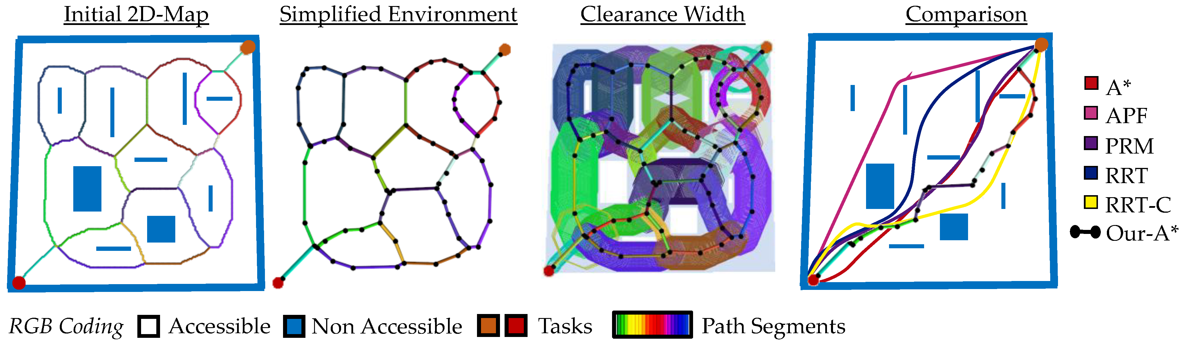 Applsci 13 00105 g025