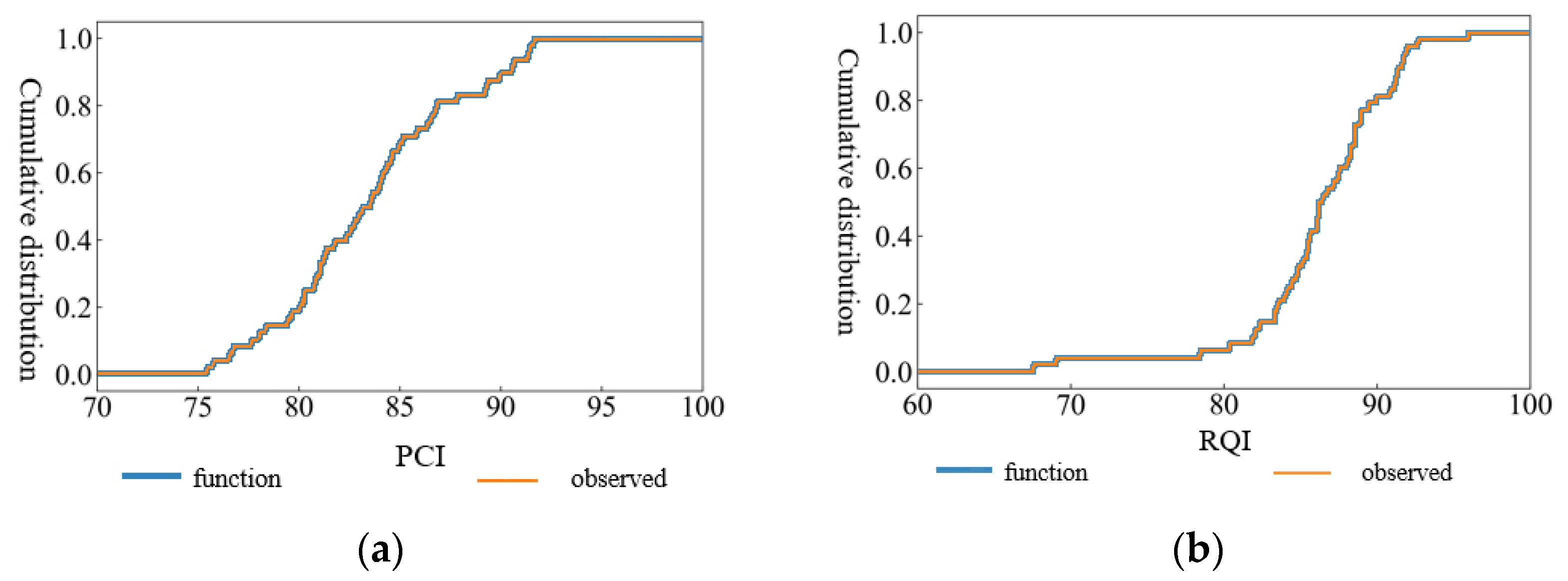 Applsci 13 00106 g006