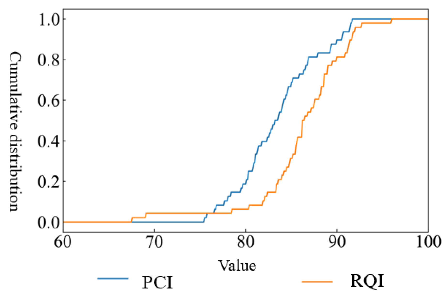 Applsci 13 00106 g009