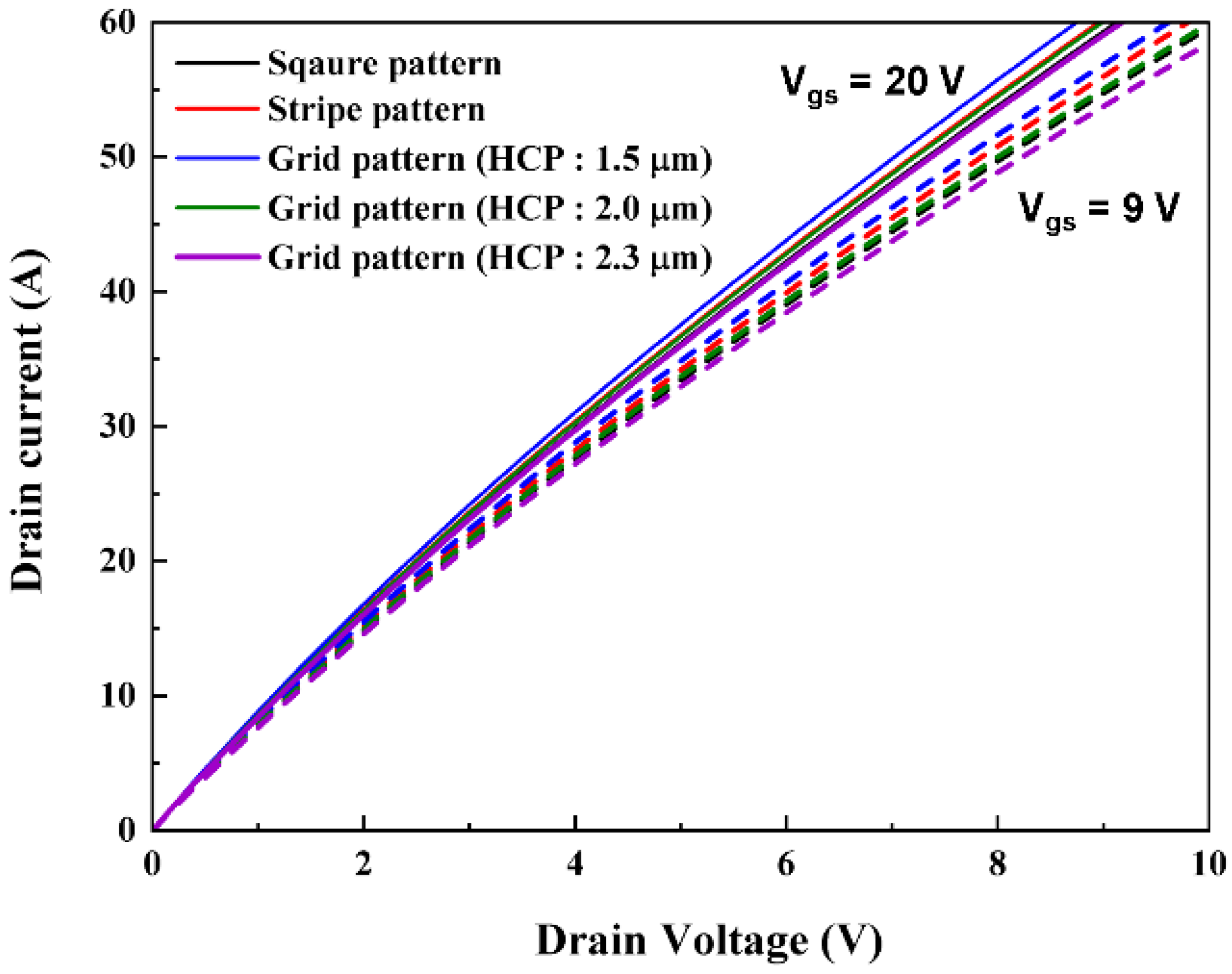 Applsci 13 00107 g003