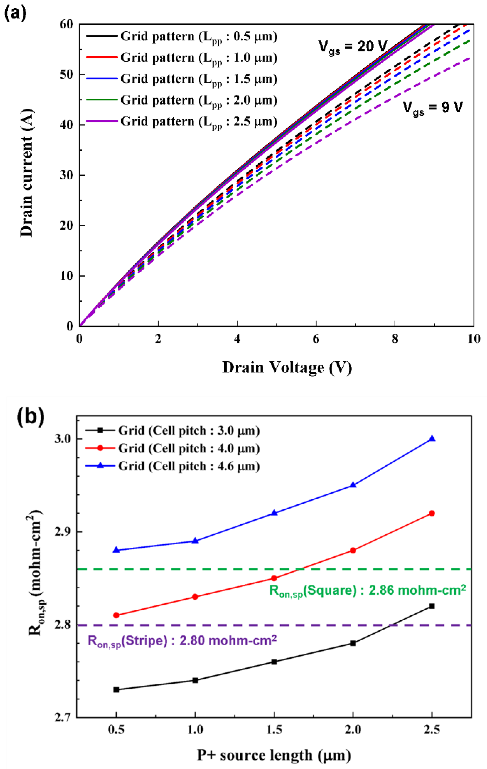 Applsci 13 00107 g004
