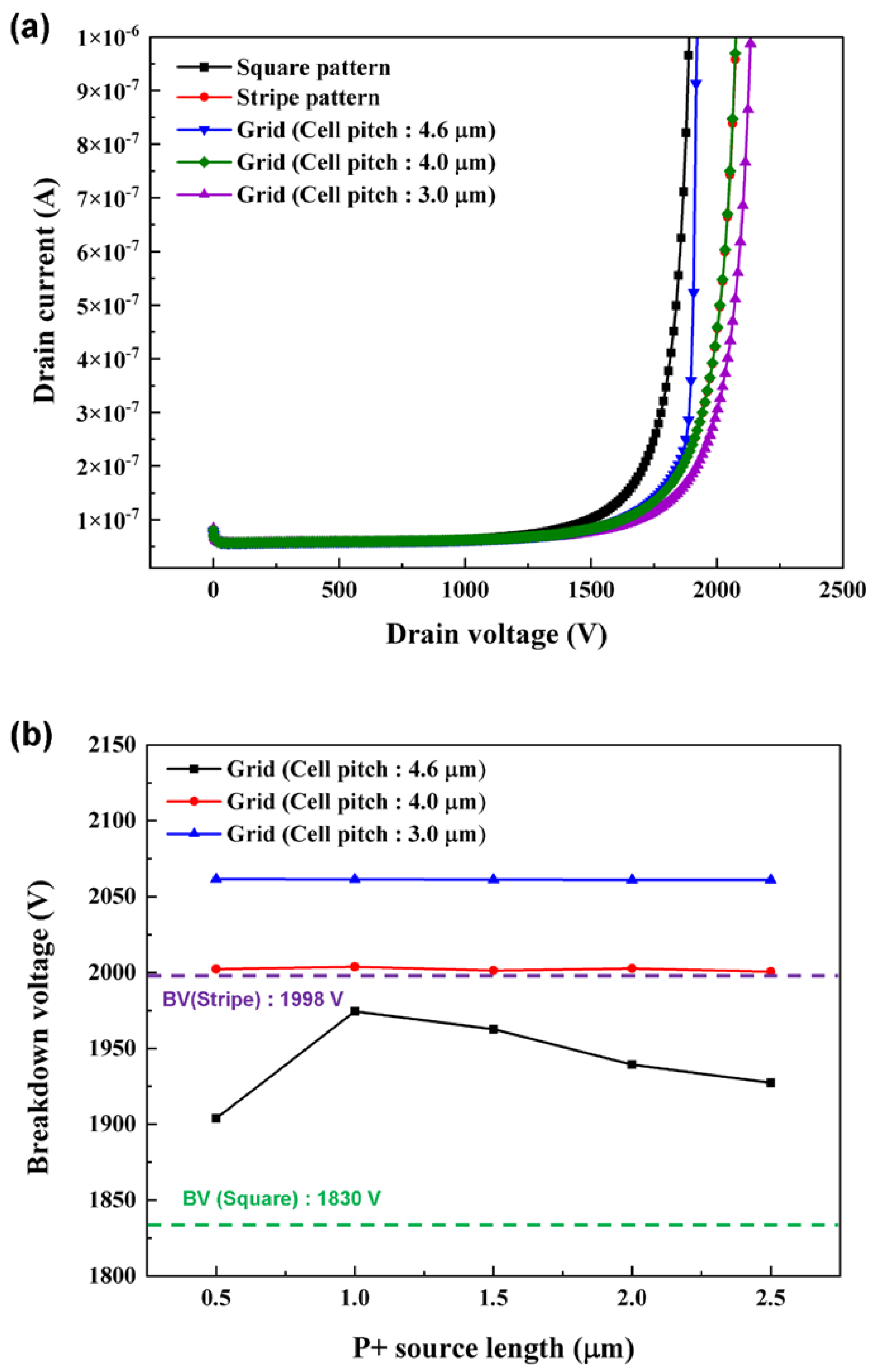 Applsci 13 00107 g005