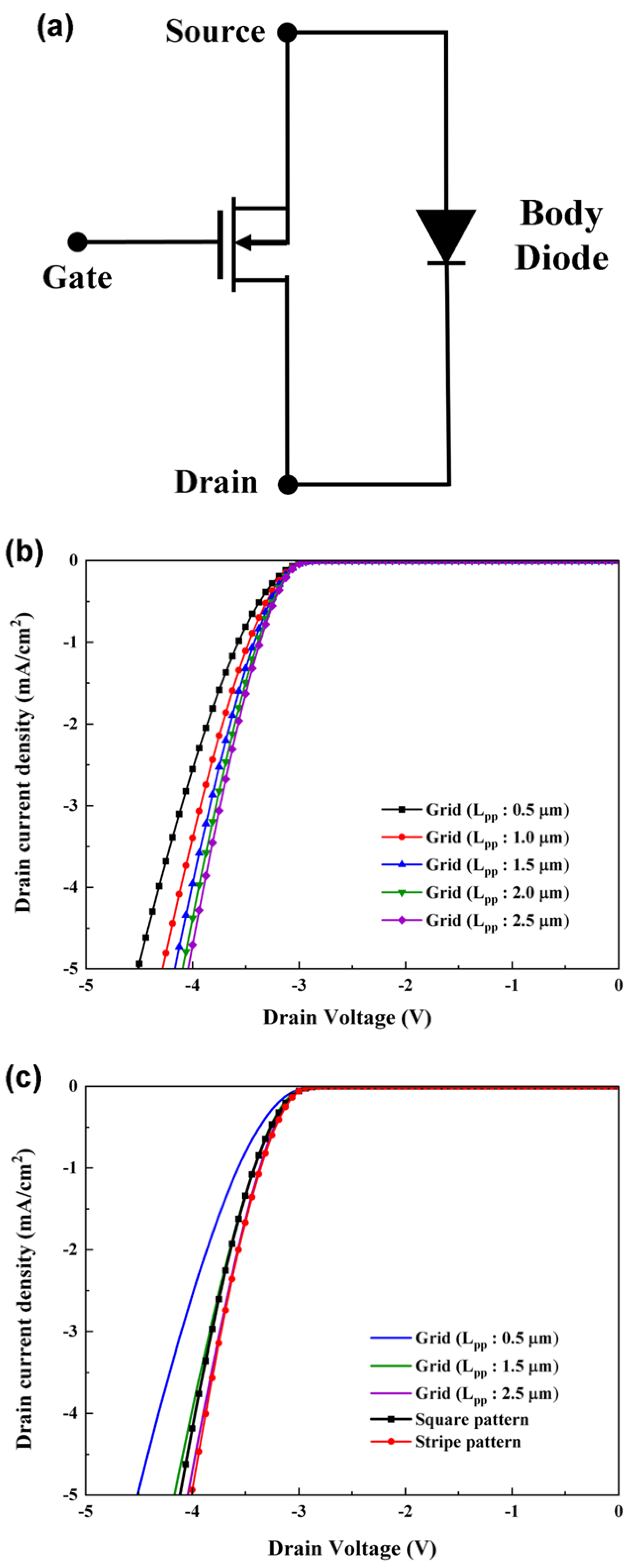 Applsci 13 00107 g006