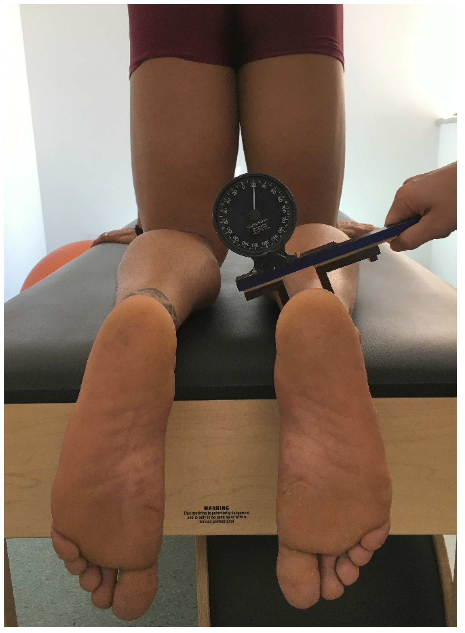 Applsci 13 00108 g003