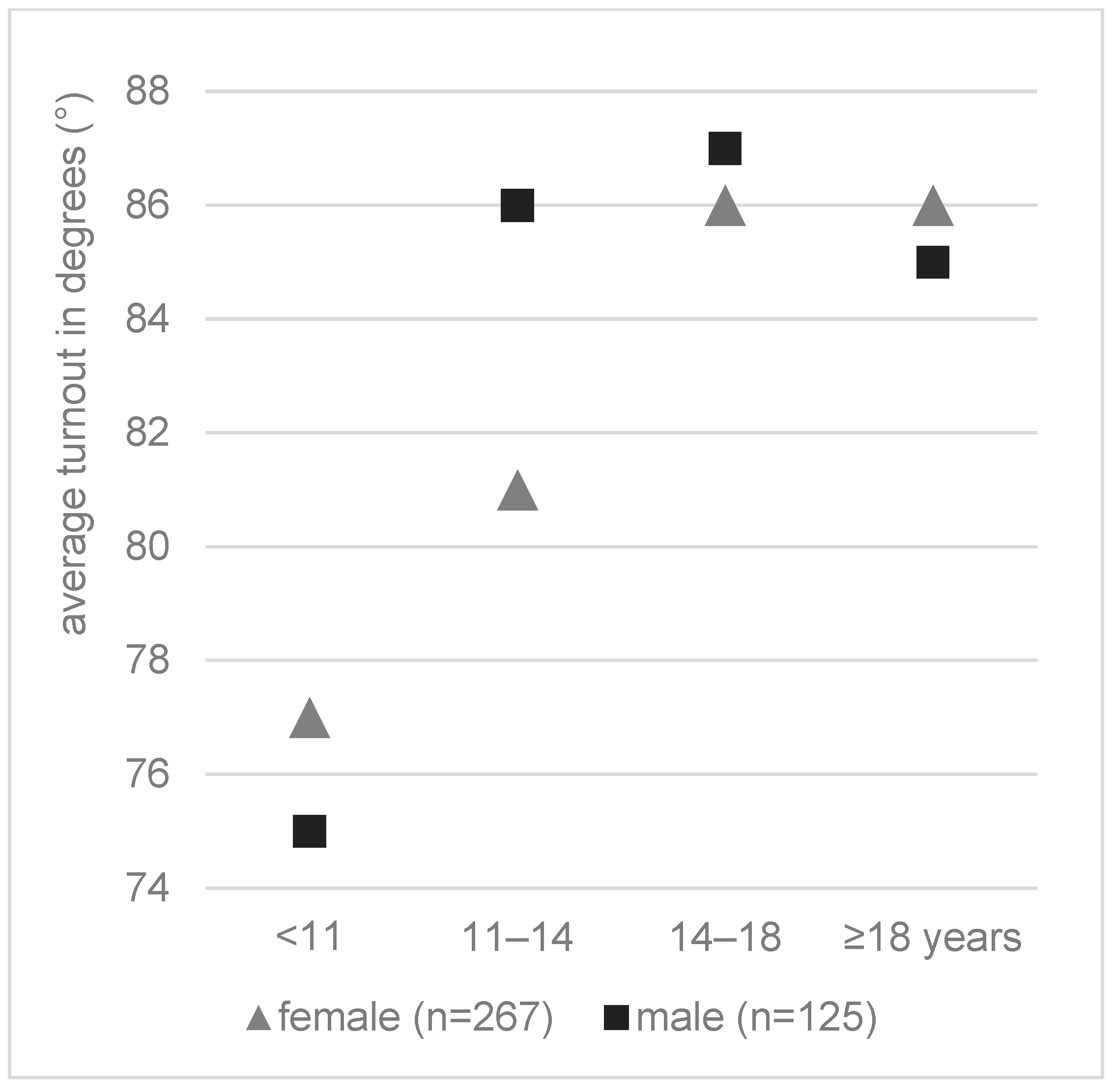 Applsci 13 00108 g008