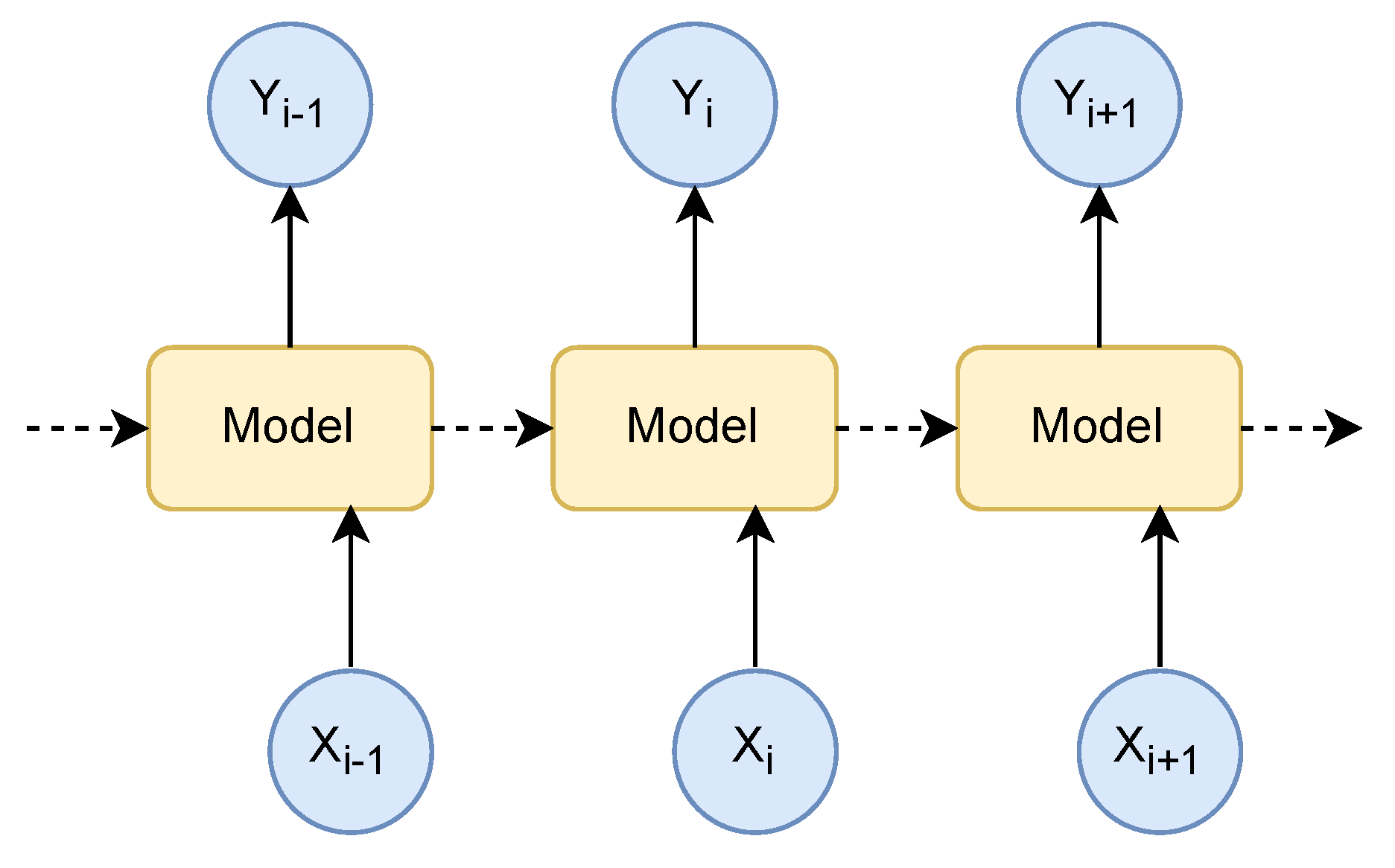 Applsci 13 00109 g002