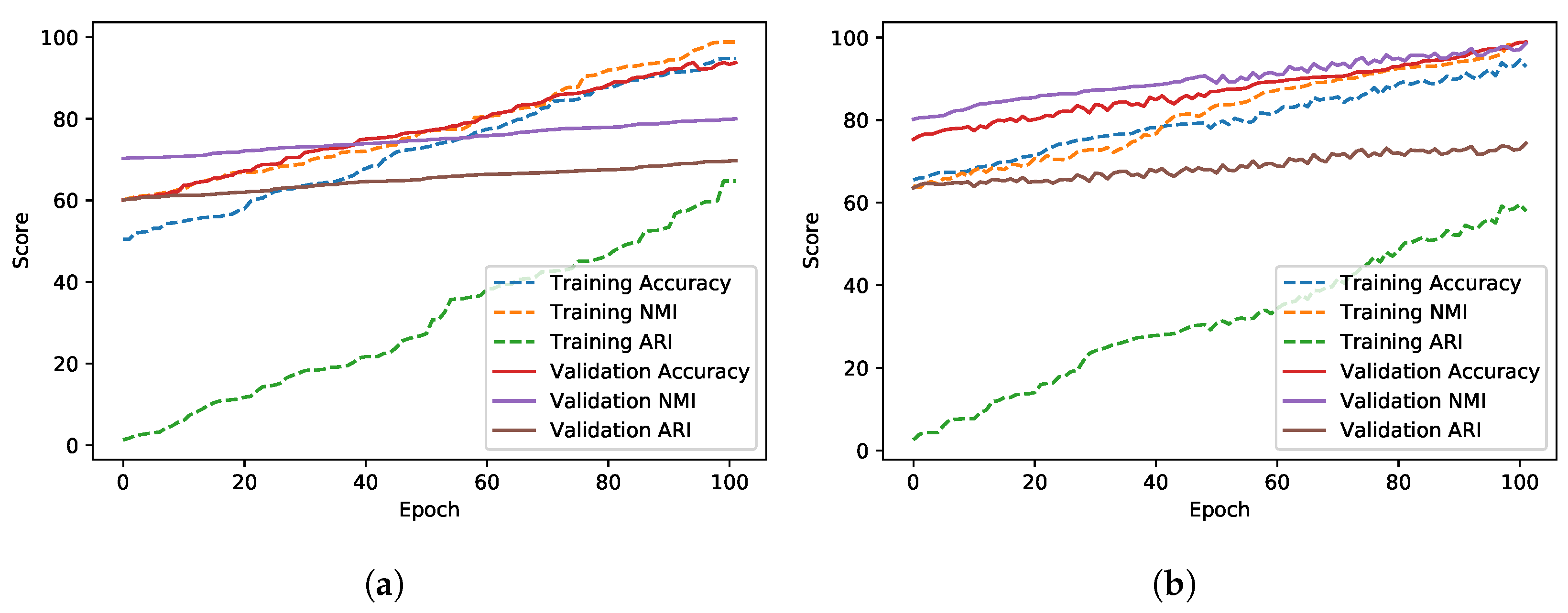 Applsci 13 00109 g007