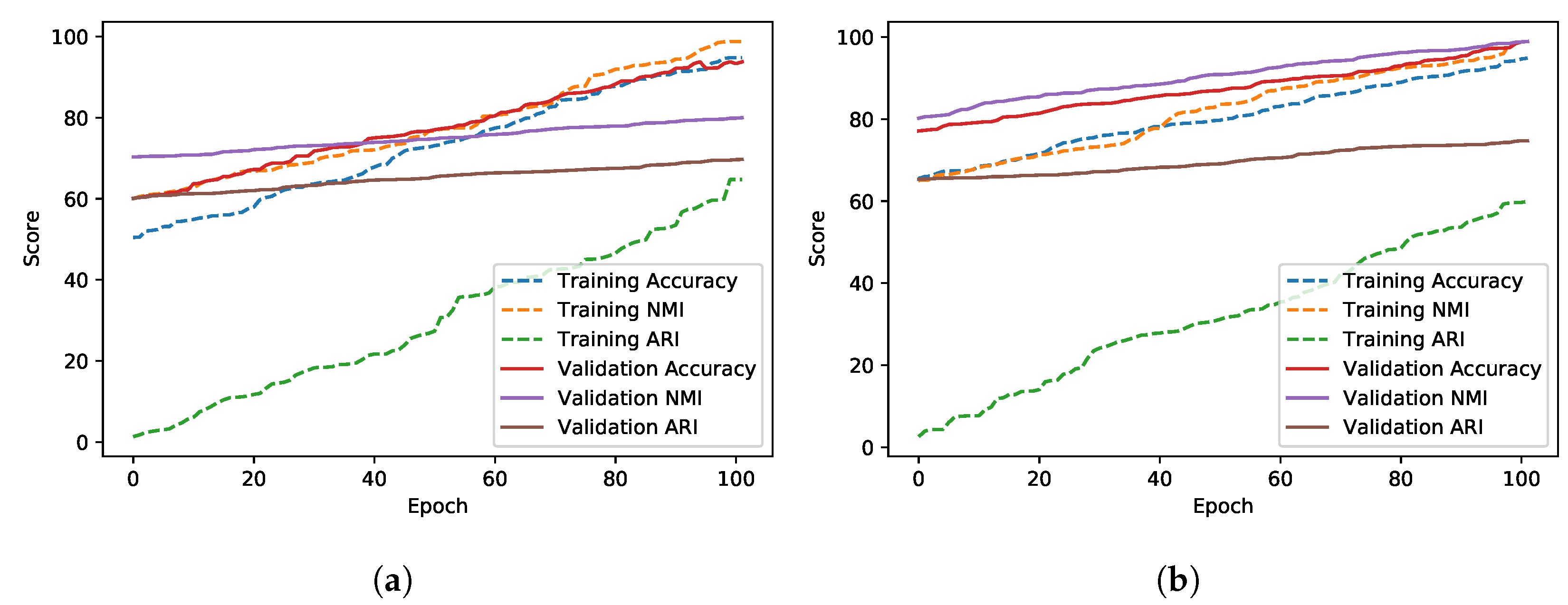 Applsci 13 00109 g008