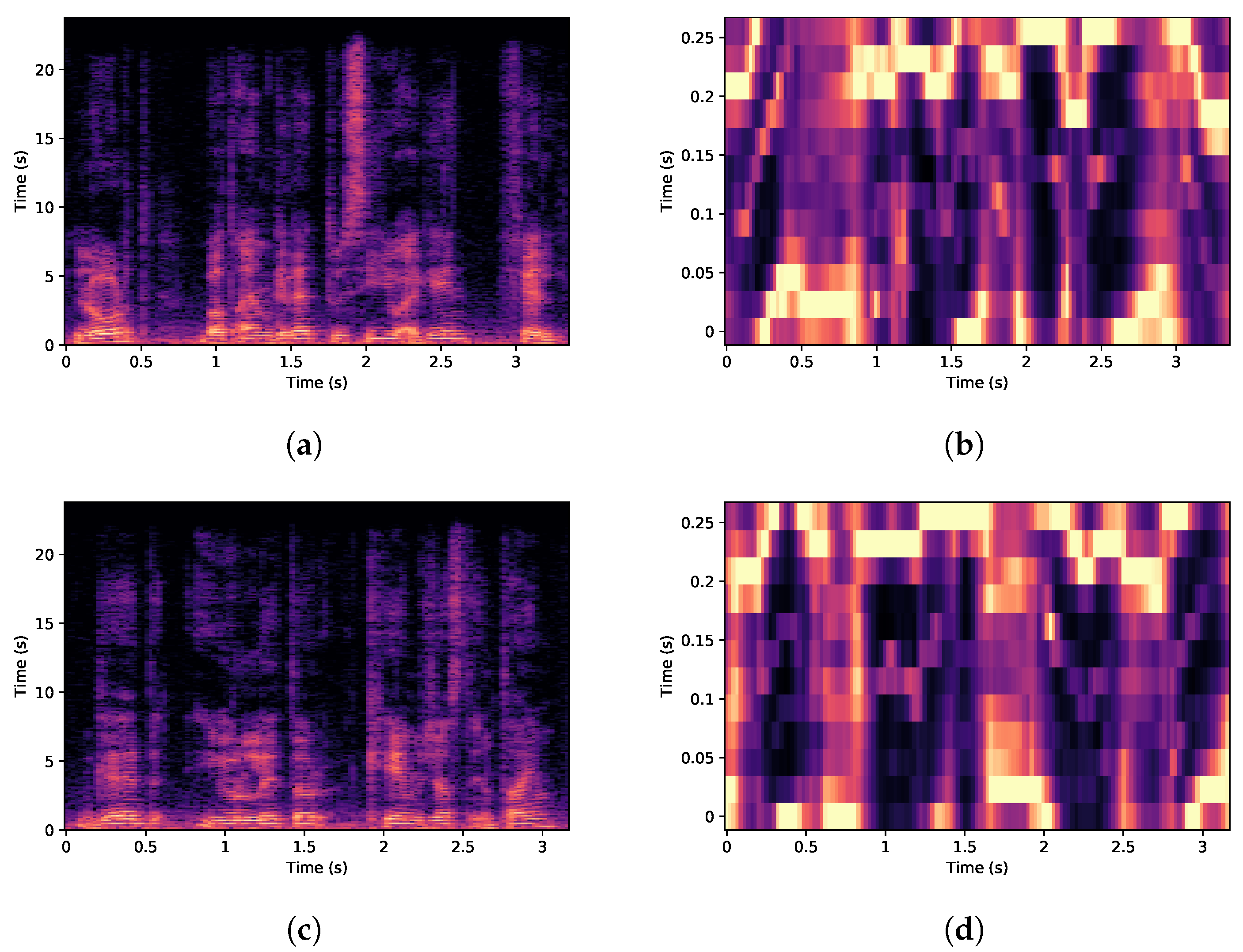 Applsci 13 00109 g010