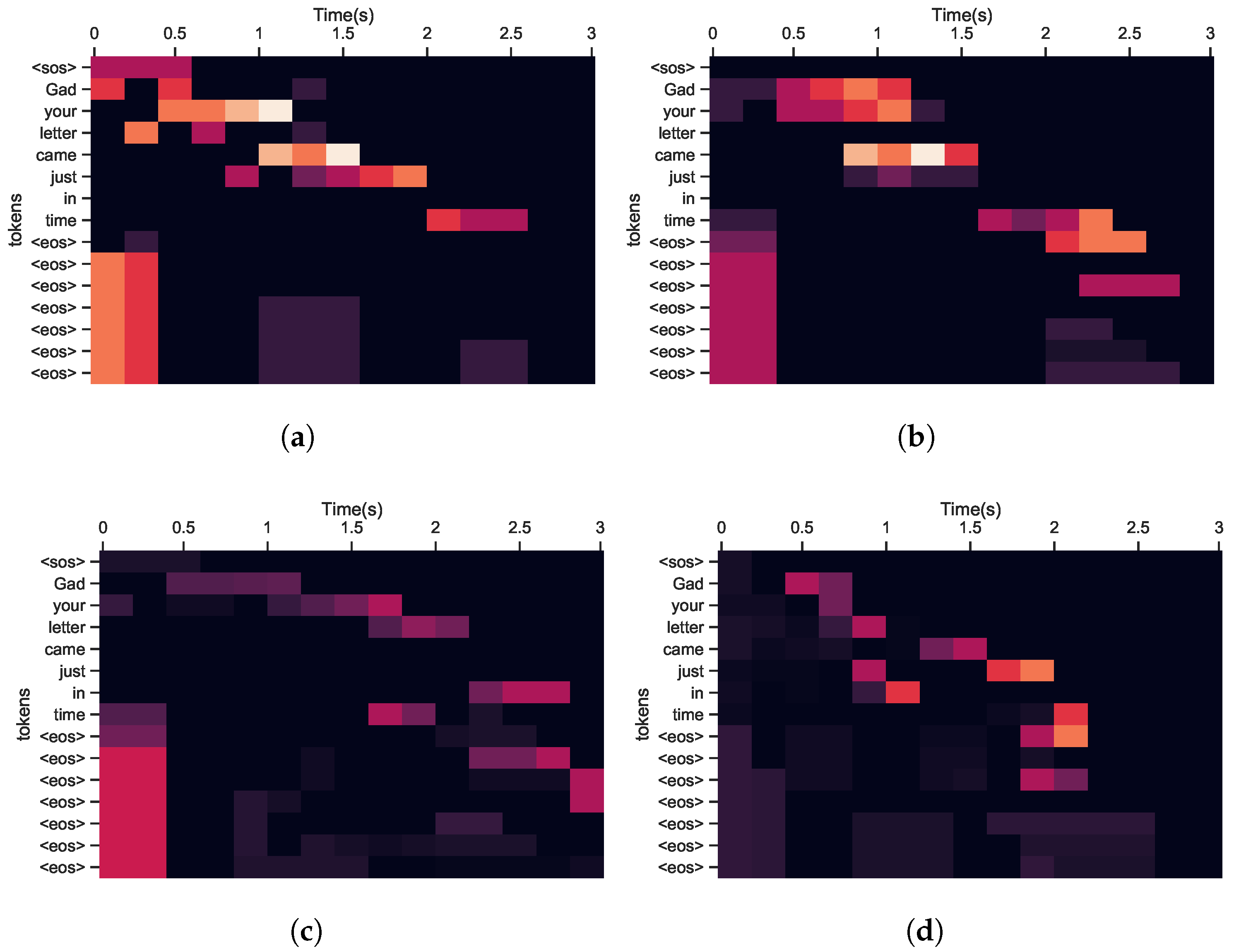 Applsci 13 00109 g011