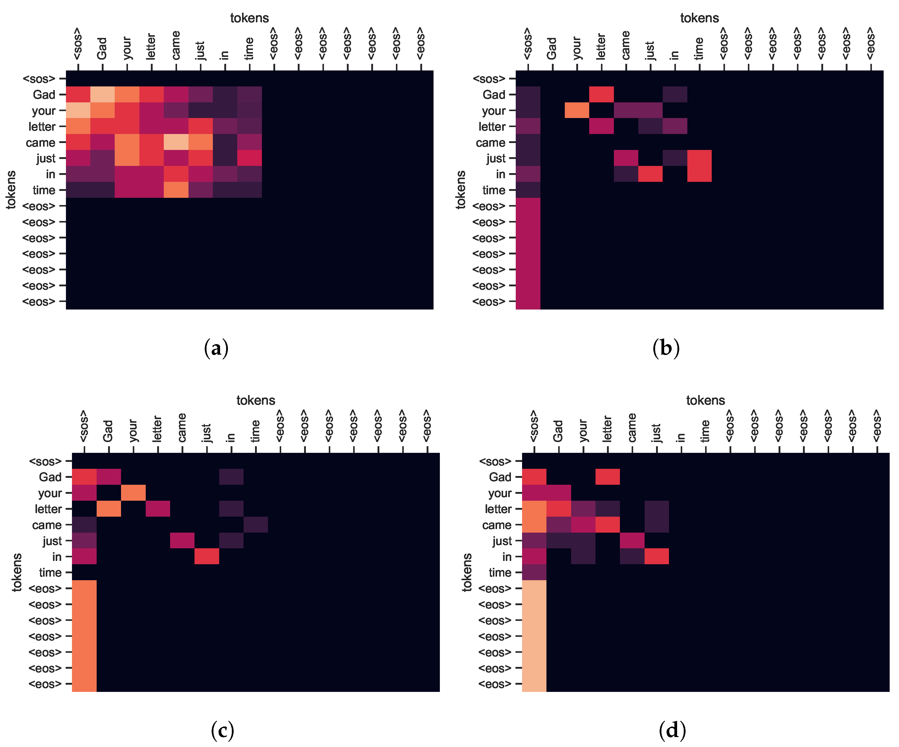 Applsci 13 00109 g012