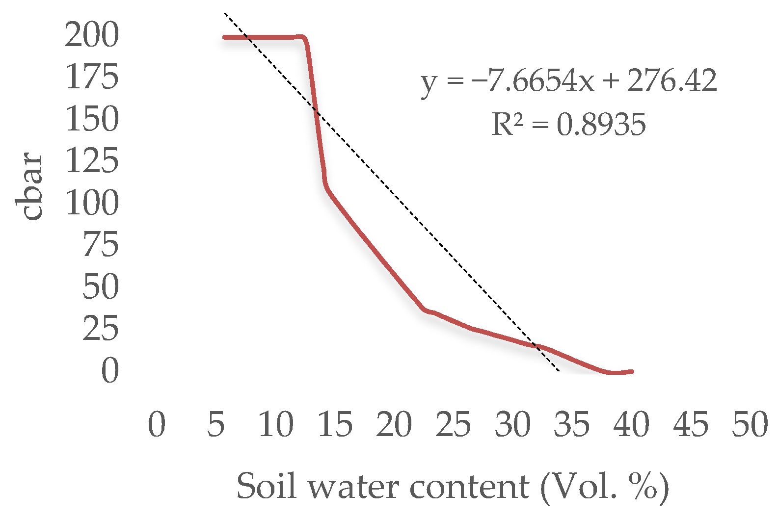 Applsci 13 00111 g002