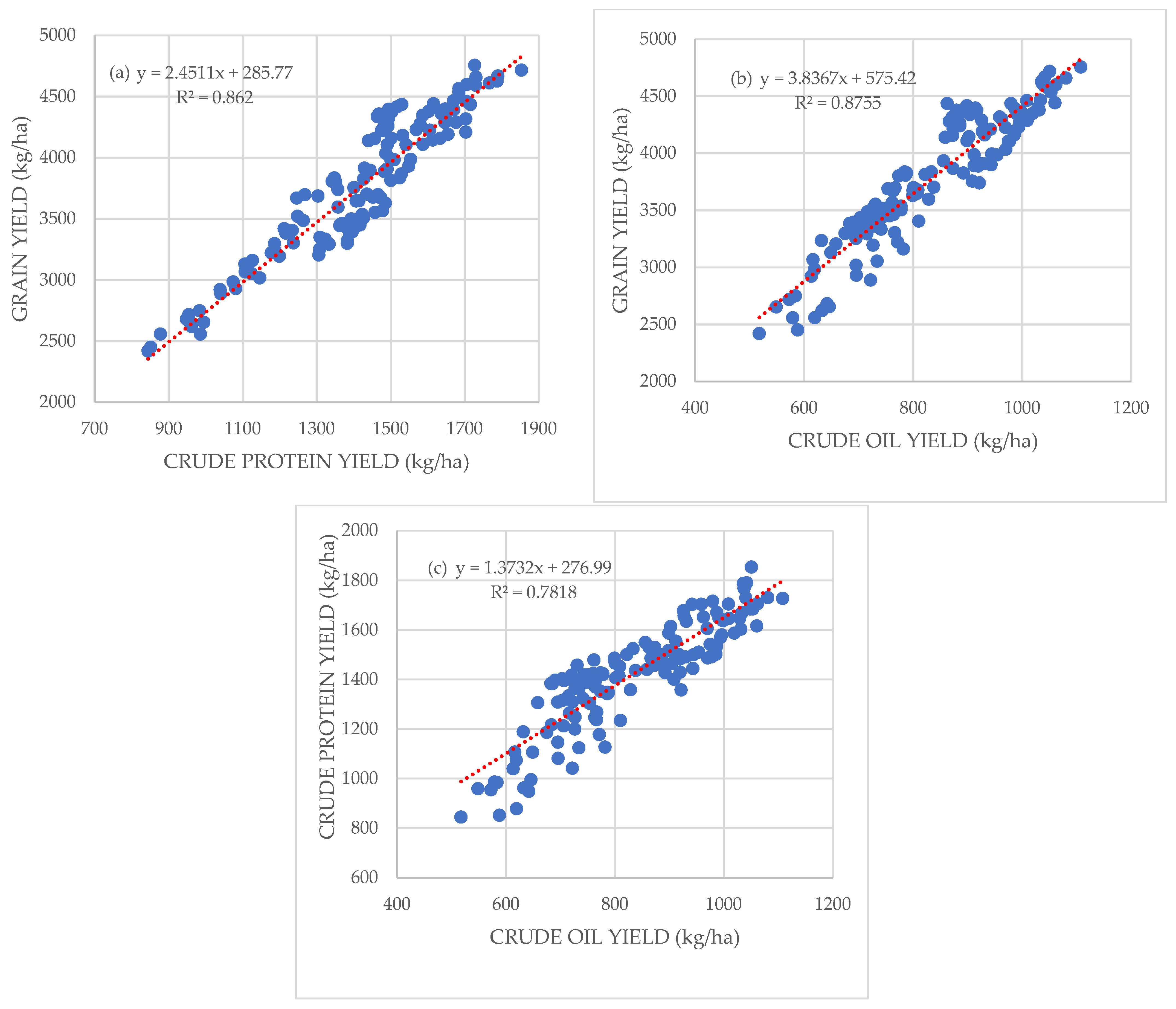 Applsci 13 00111 g004