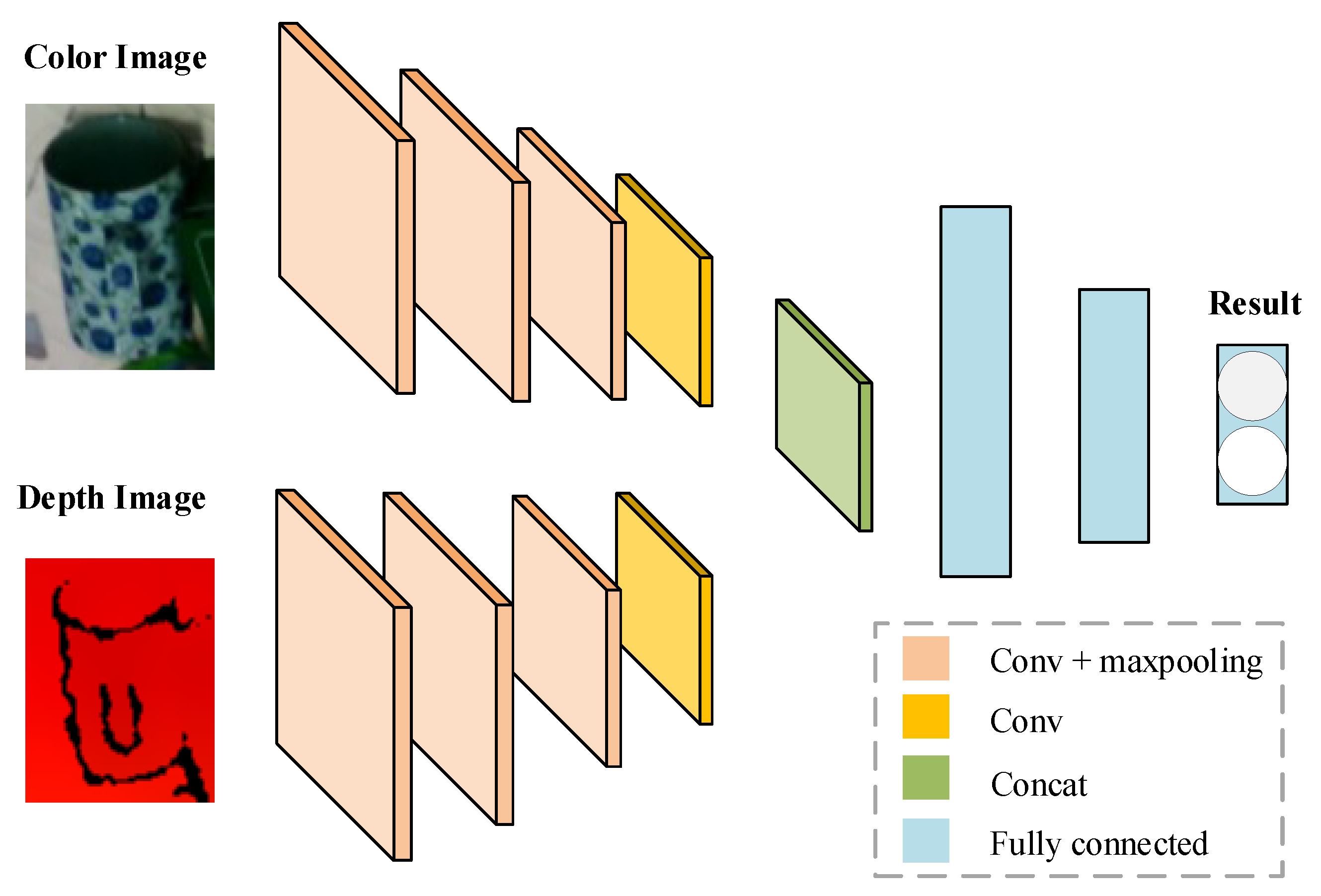 Applsci 13 00115 g006 Applsci 13 00115 g006