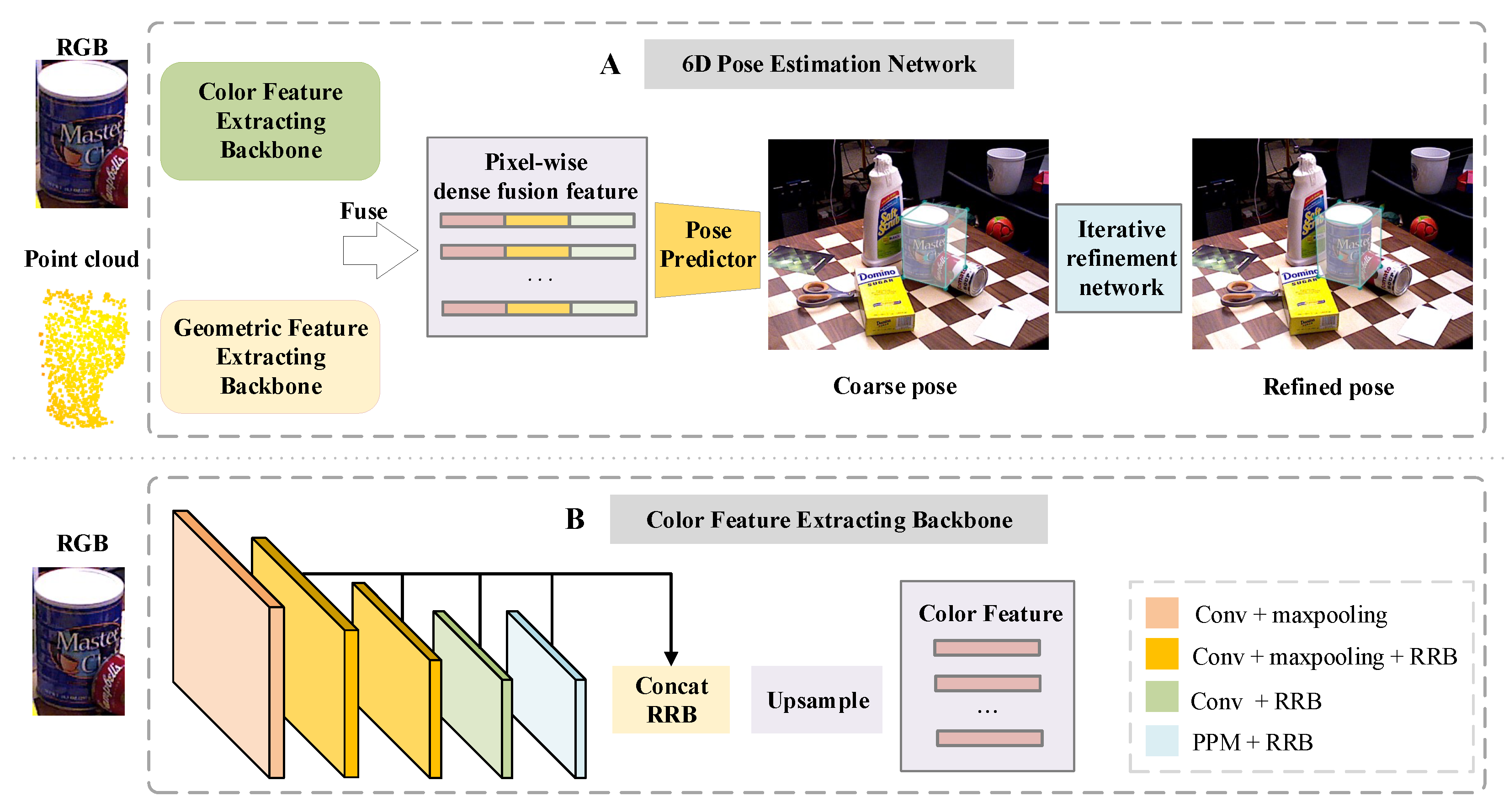 Applsci 13 00115 g008 Applsci 13 00115 g008