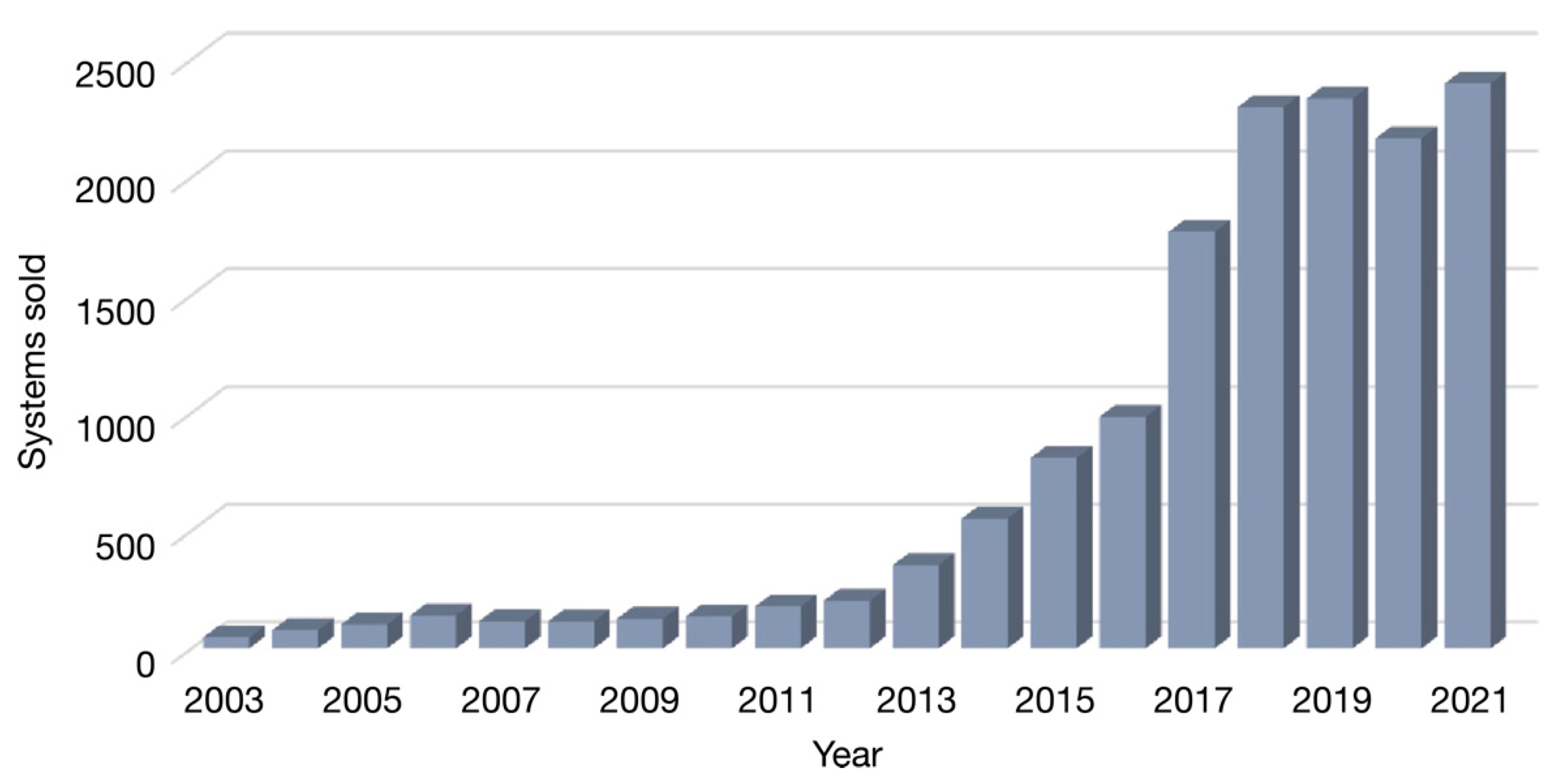 Applsci 13 00117 g001