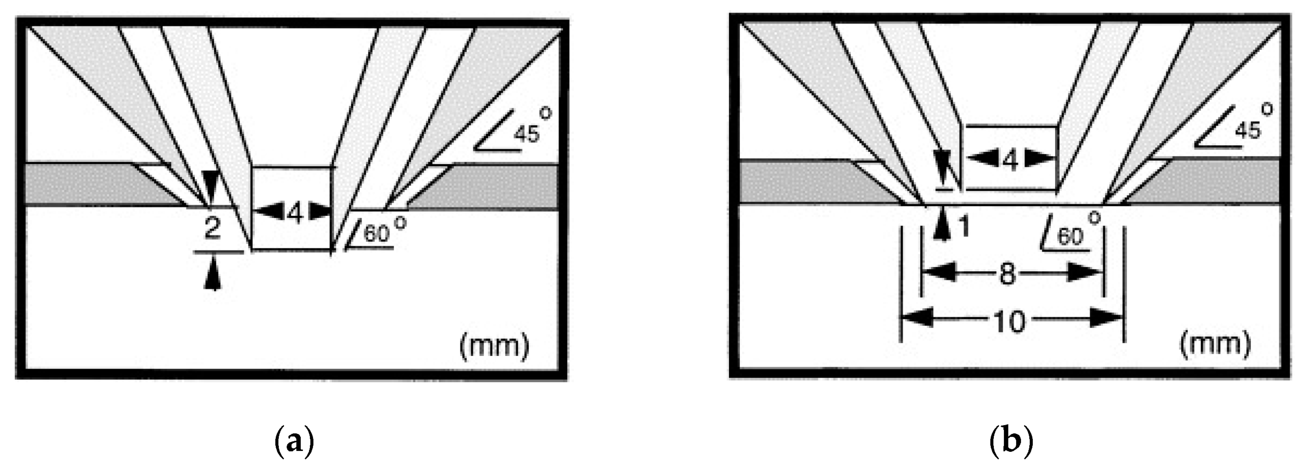 Applsci 13 00117 g008