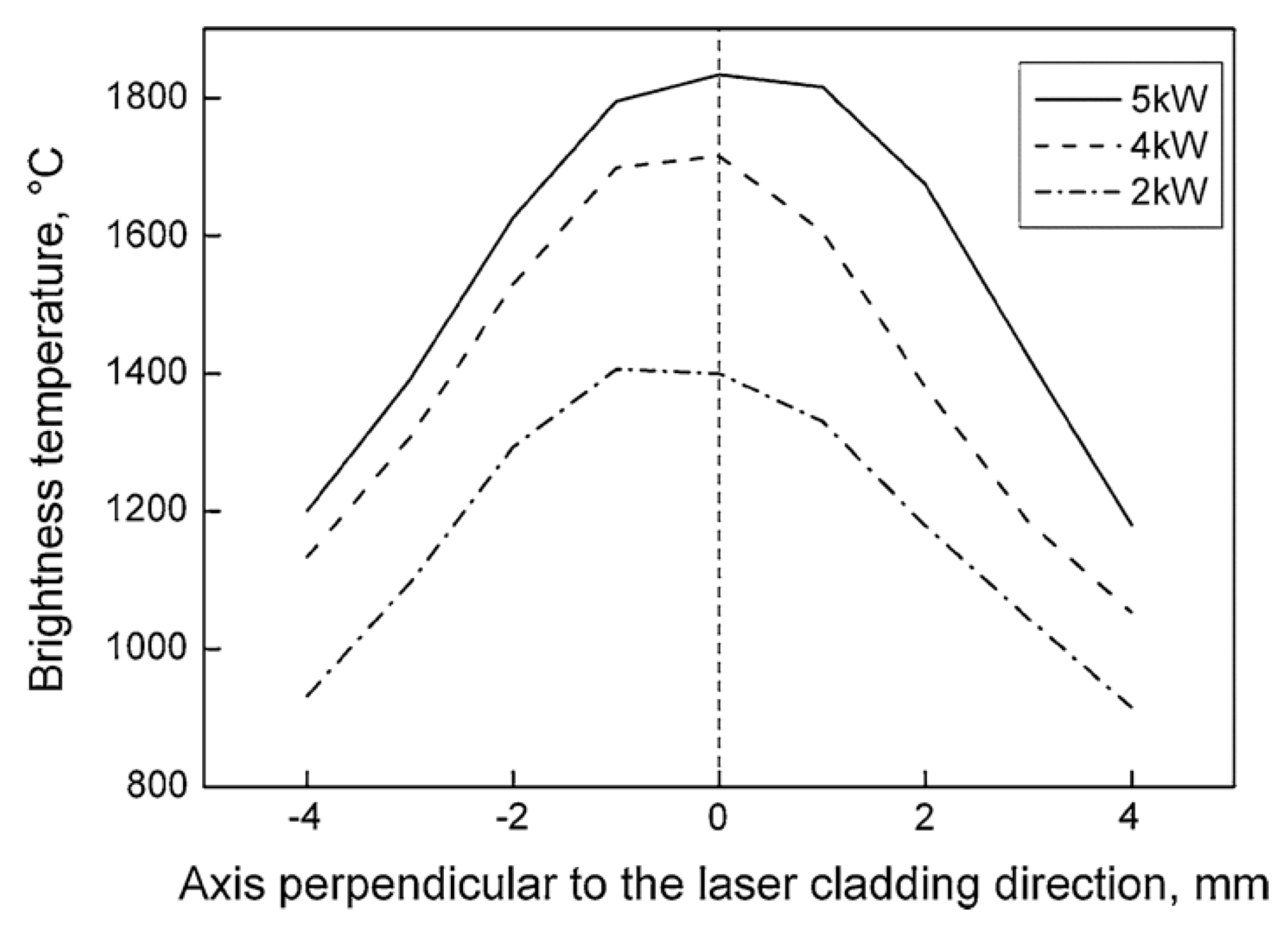 Applsci 13 00117 g019