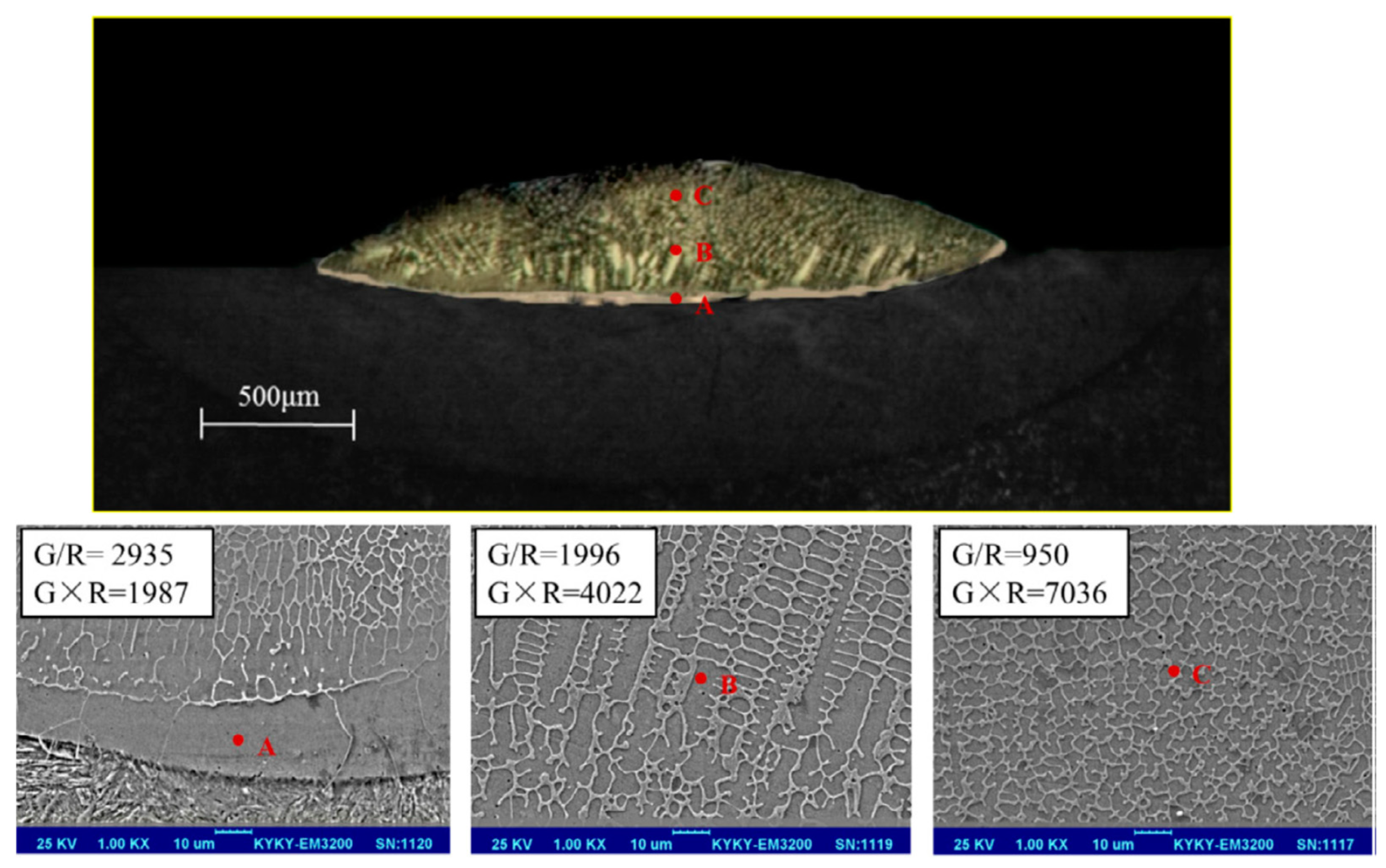 Applsci 13 00117 g025