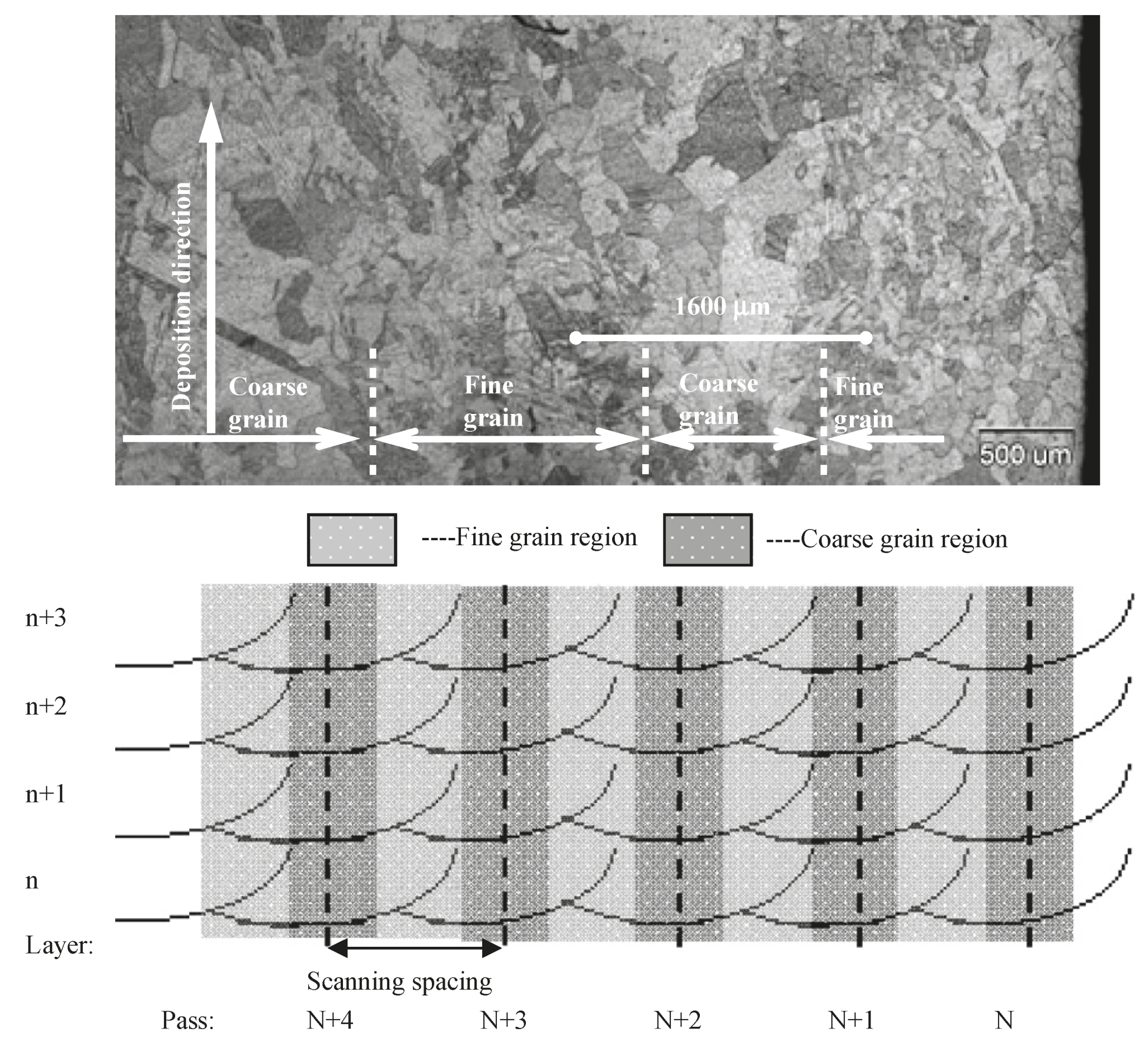 Applsci 13 00117 g031