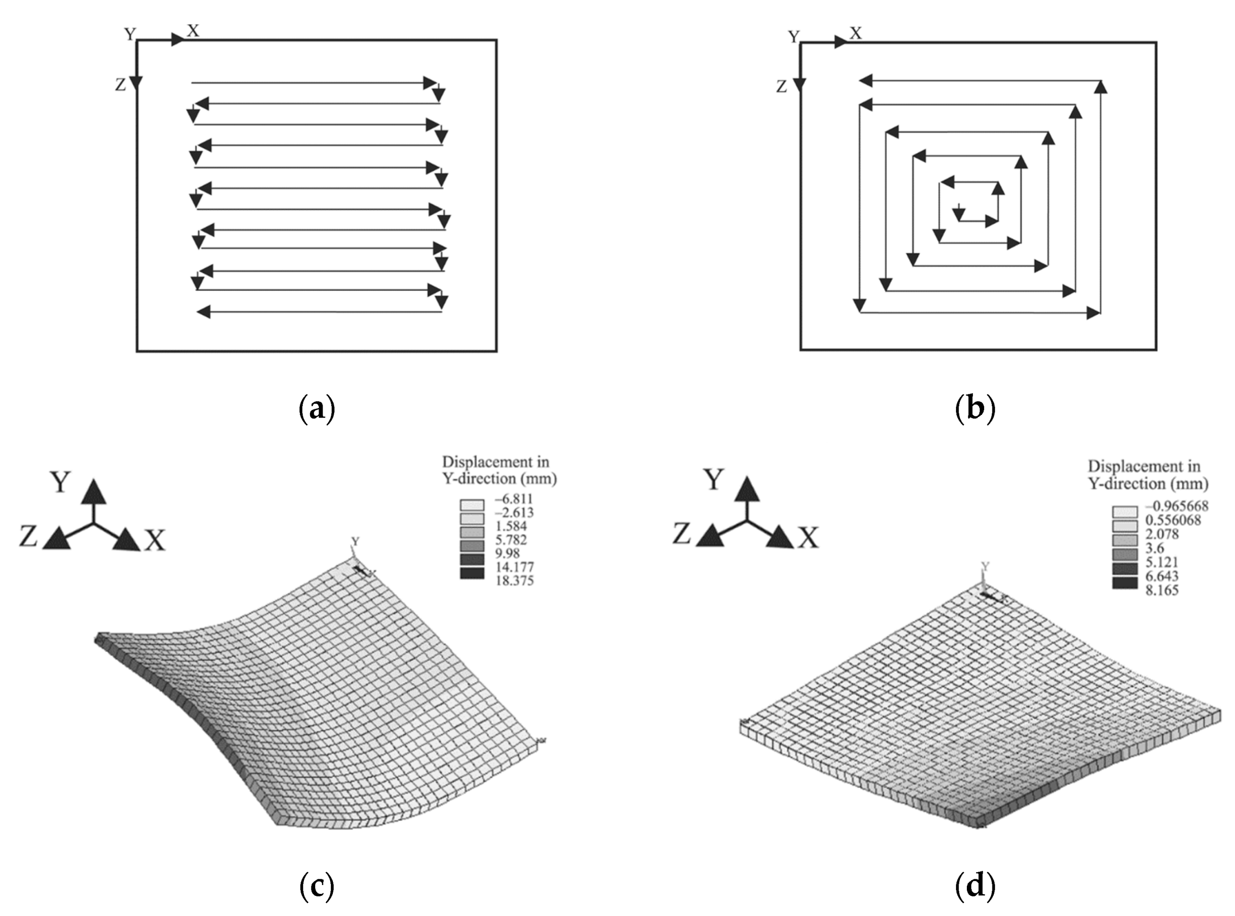Applsci 13 00117 g034