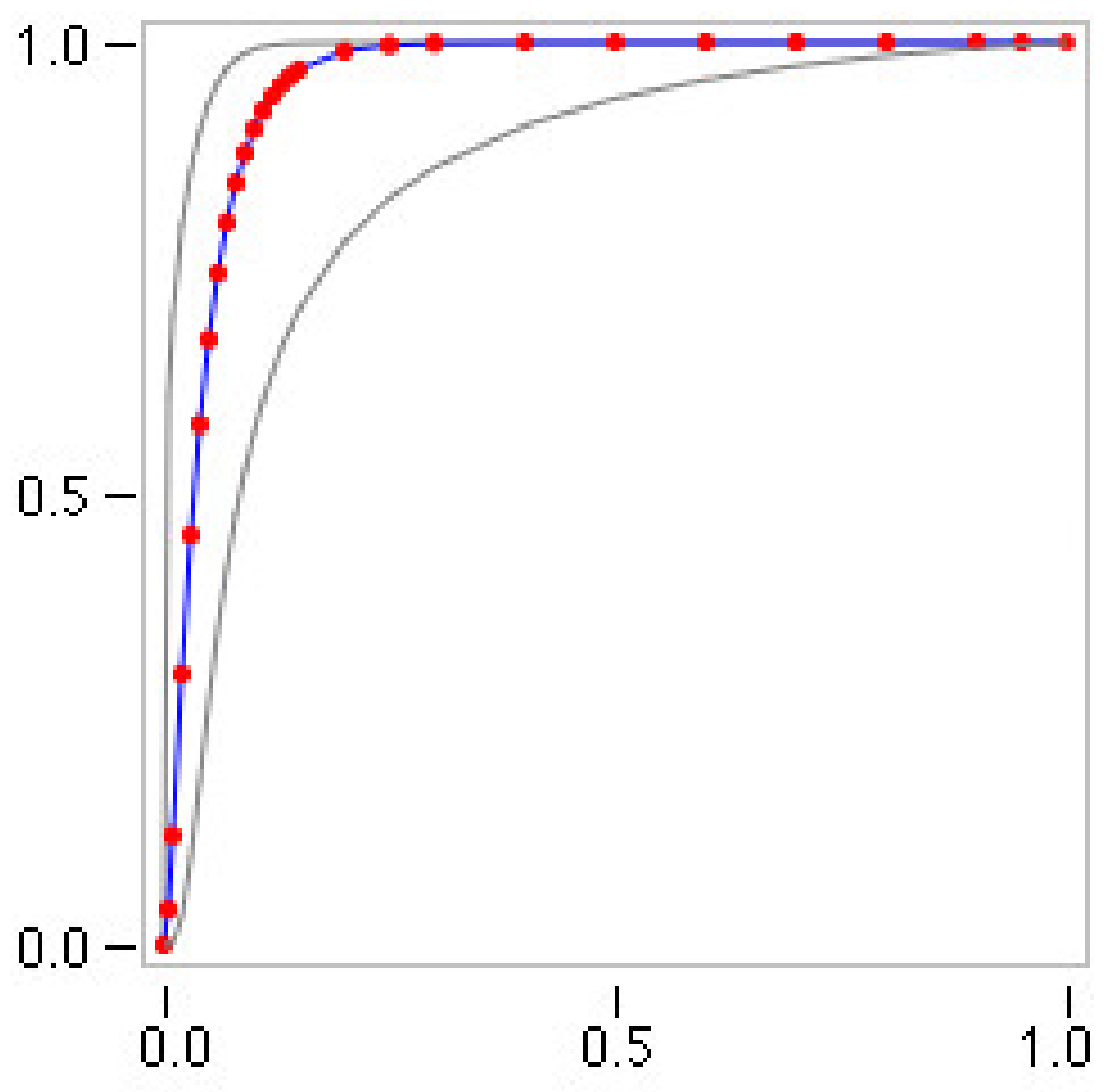 Applsci 13 00119 g001