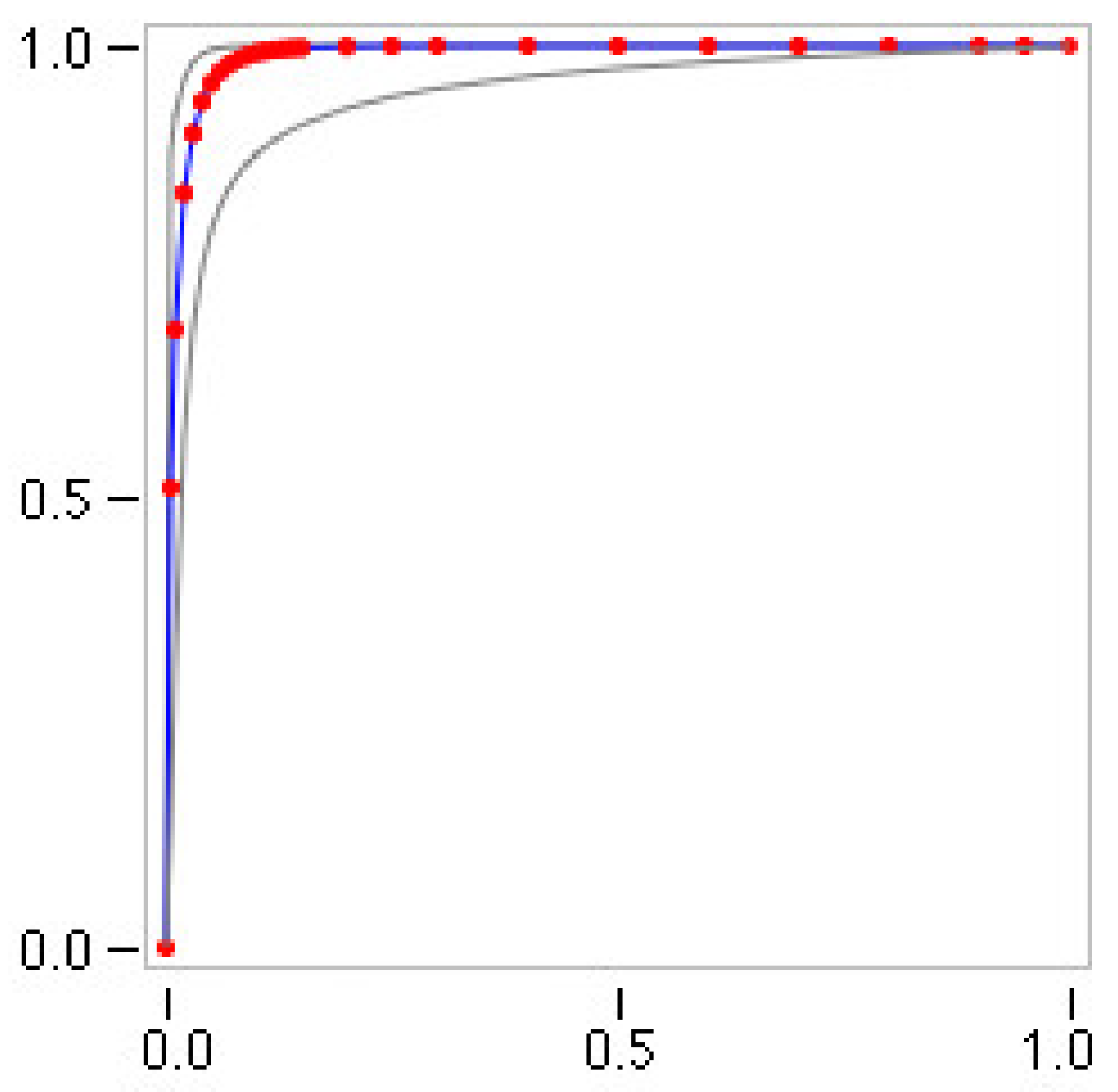 Applsci 13 00119 g002