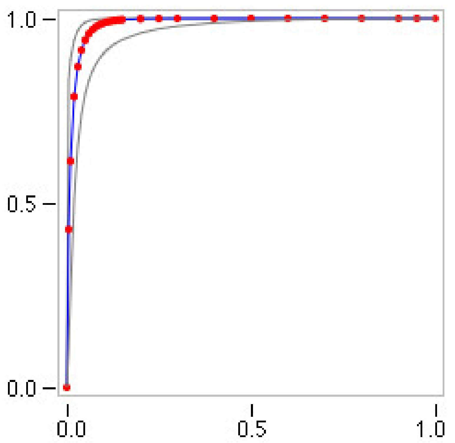 Applsci 13 00119 g003