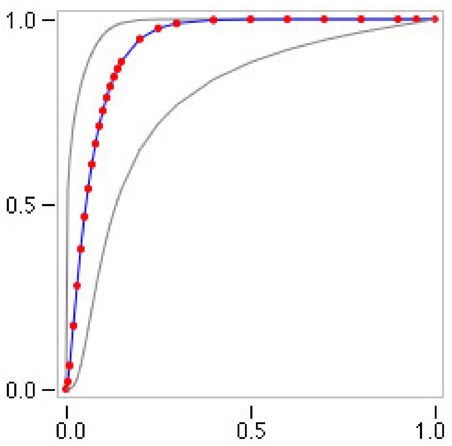 Applsci 13 00119 g004