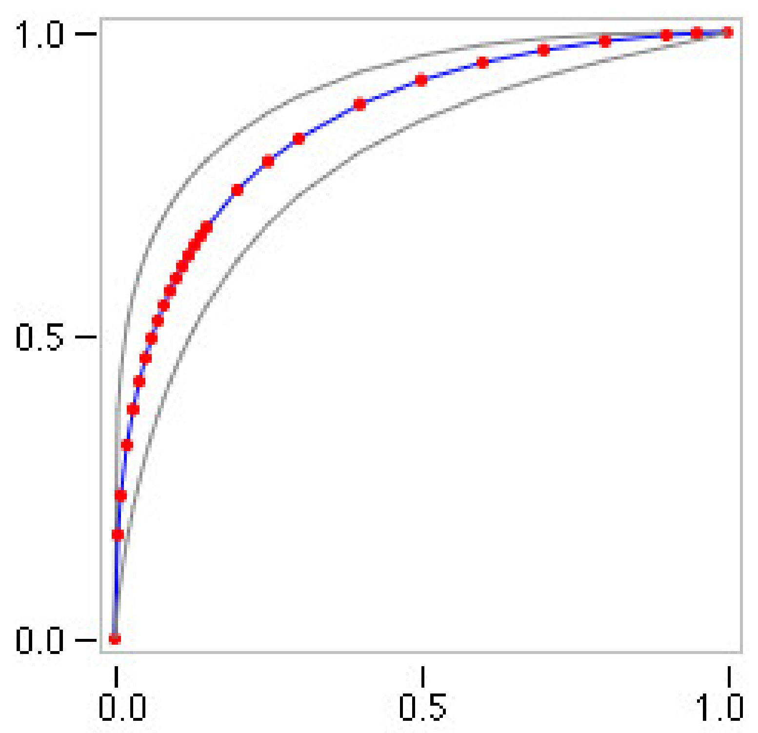 Applsci 13 00119 g005