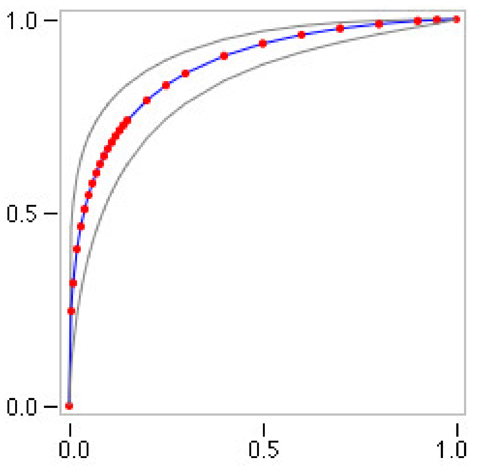 Applsci 13 00119 g006