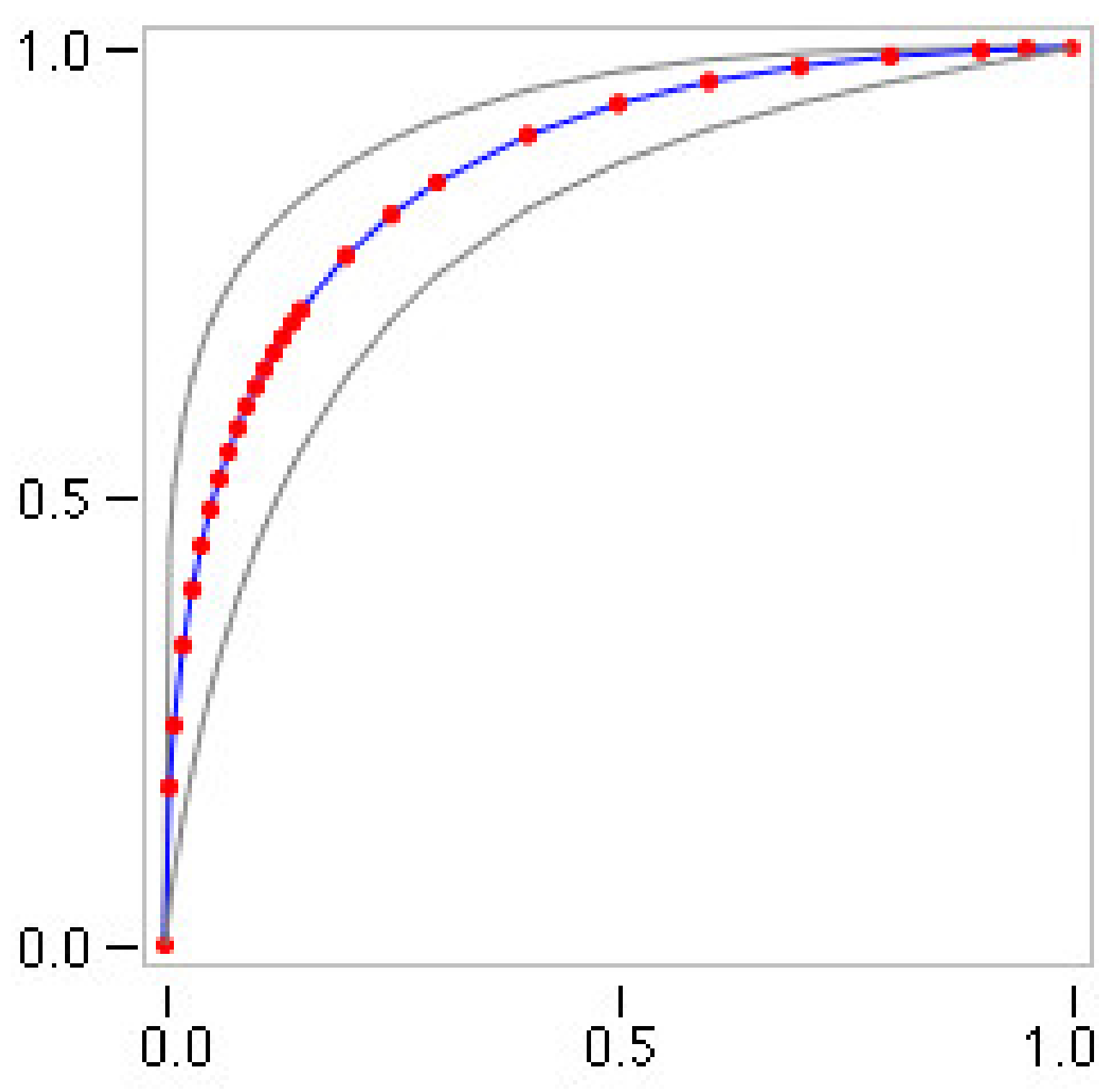 Applsci 13 00119 g007