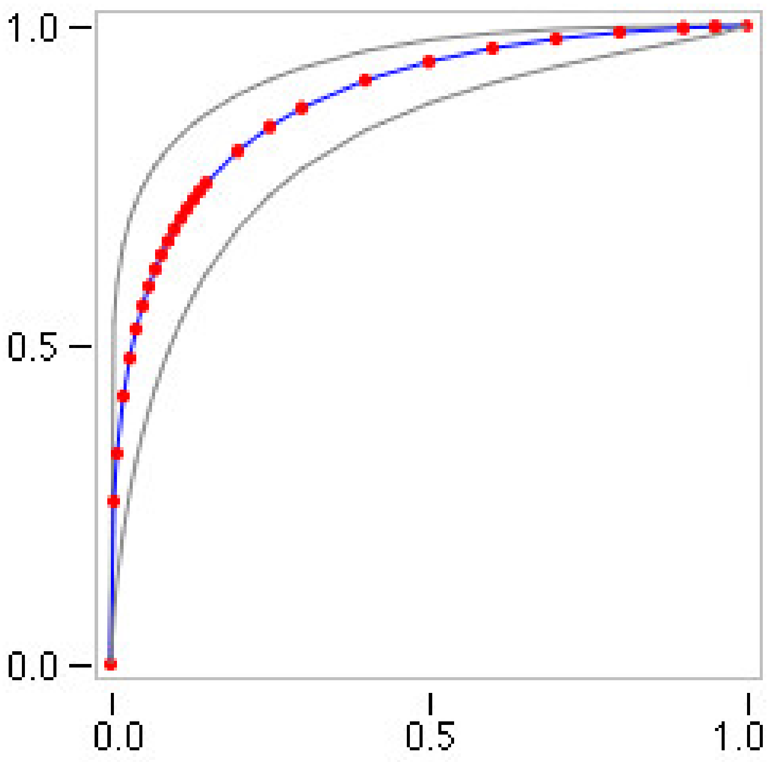 Applsci 13 00119 g008
