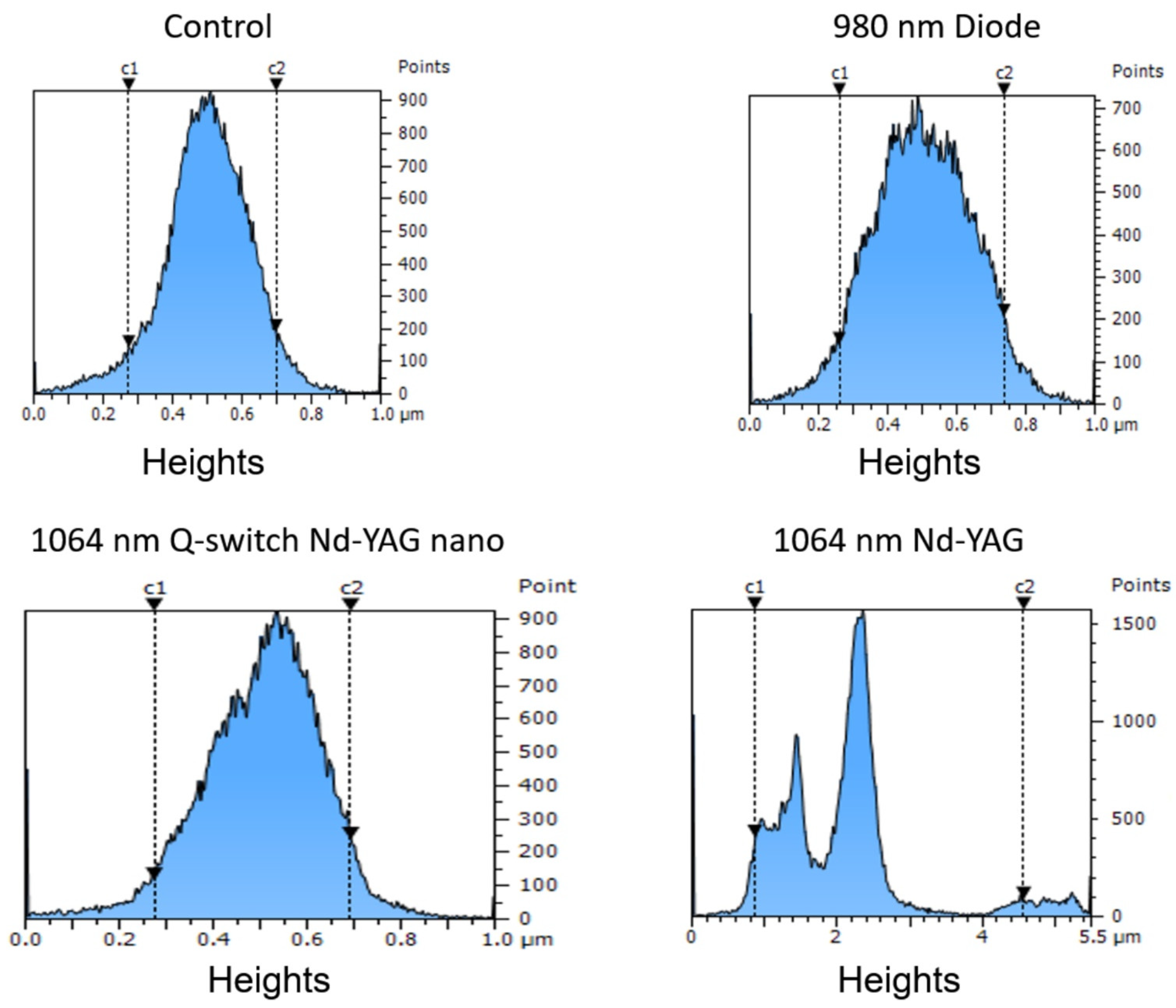 Applsci 13 00125 g005