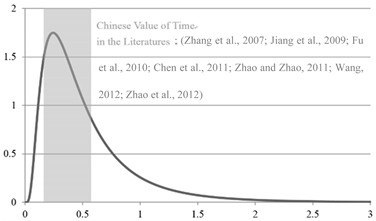 Applsci 13 00126 i001 Applsci 13 00126 i001