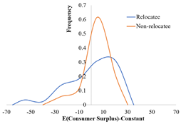 Applsci 13 00126 i002 Applsci 13 00126 i002
