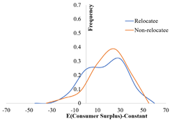 Applsci 13 00126 i003 Applsci 13 00126 i003