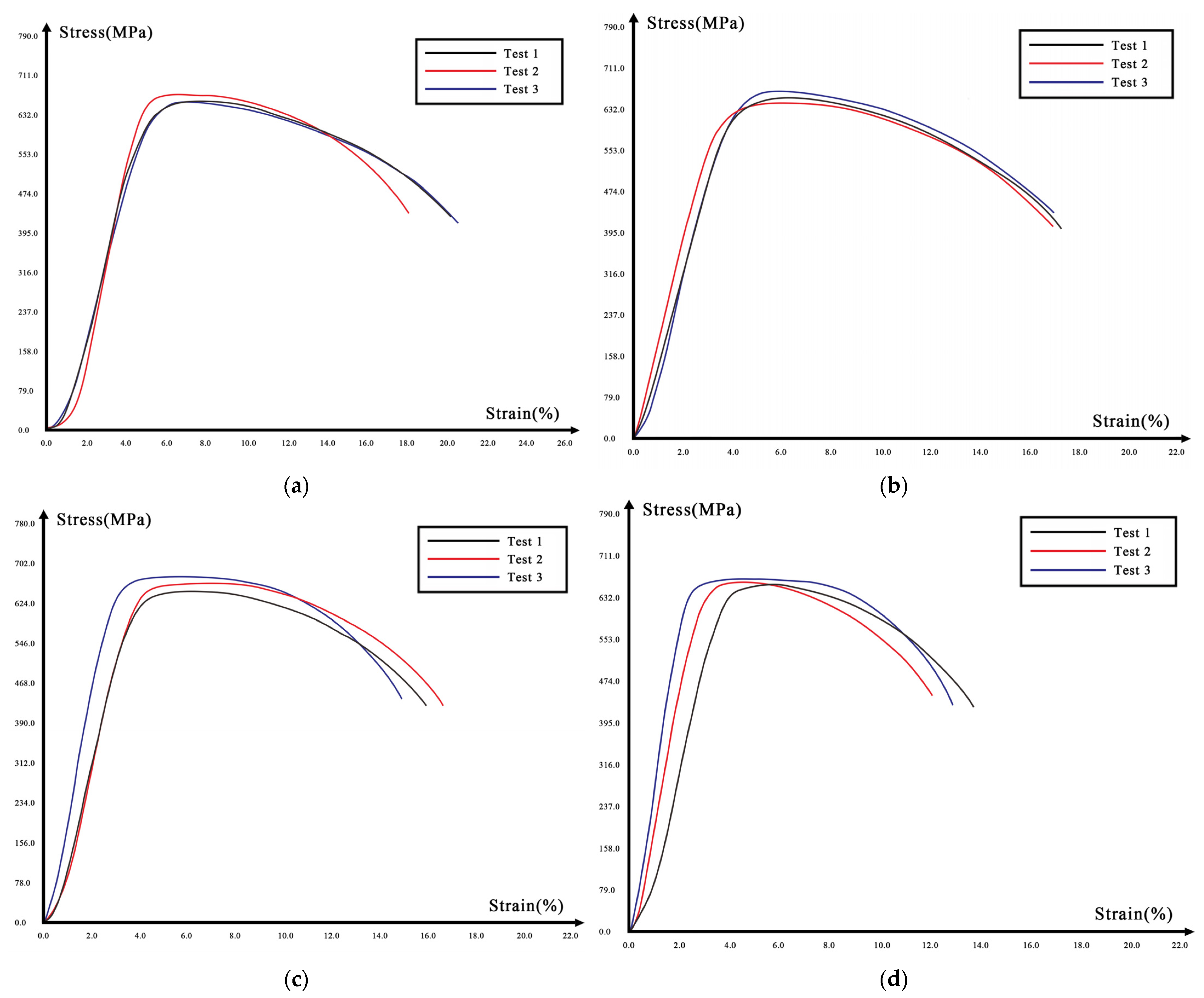 Applsci 13 00127 g011