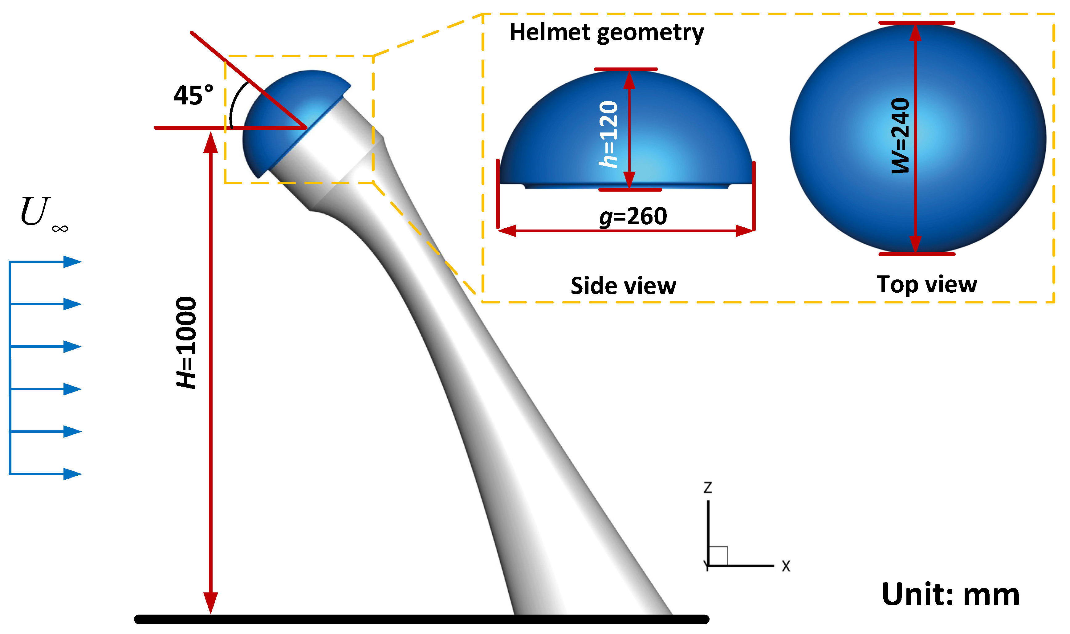 Applsci 13 00130 g001
