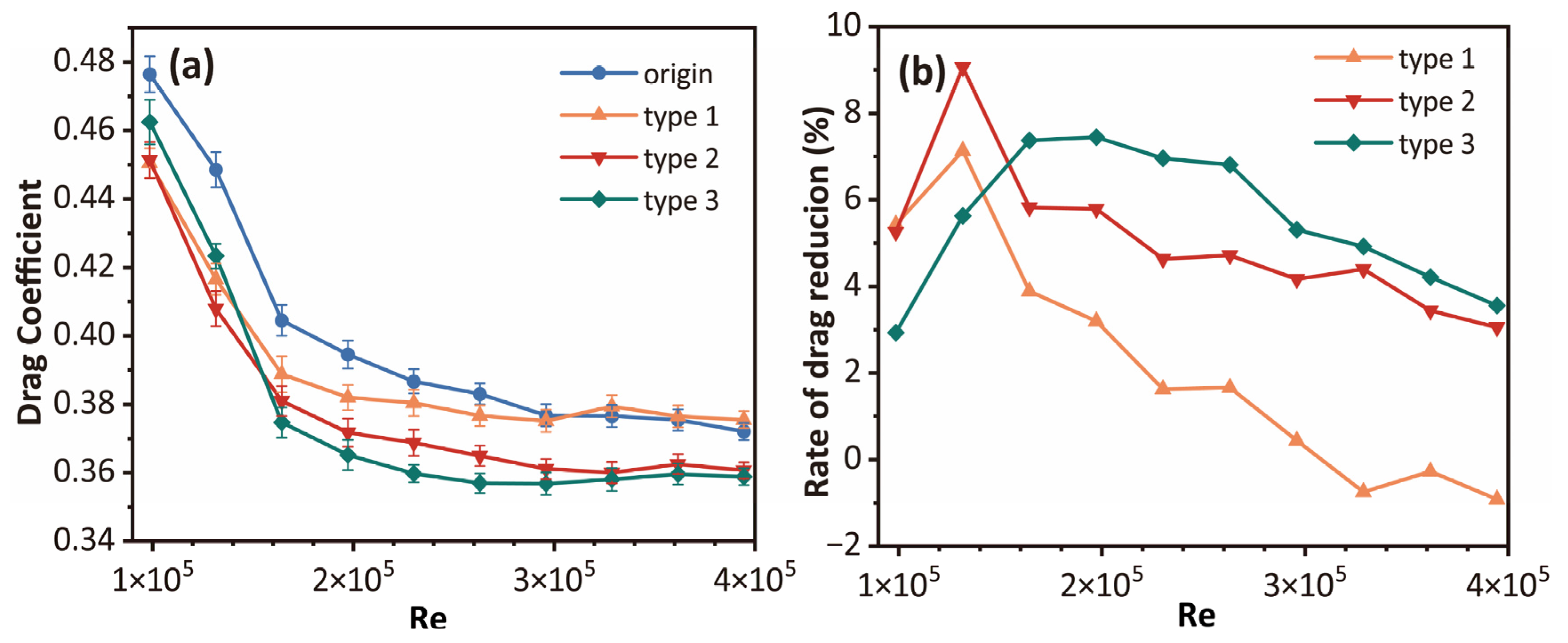 Applsci 13 00130 g011
