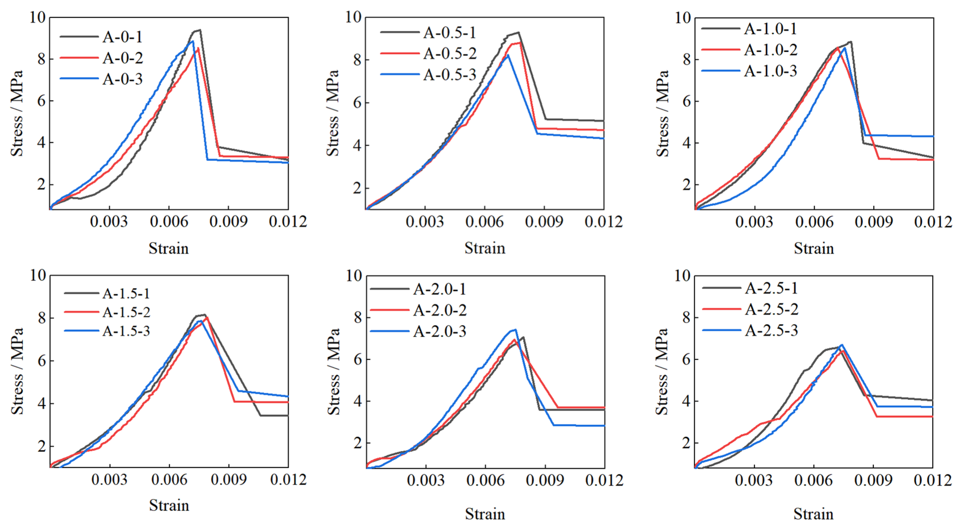Applsci 13 00132 g009