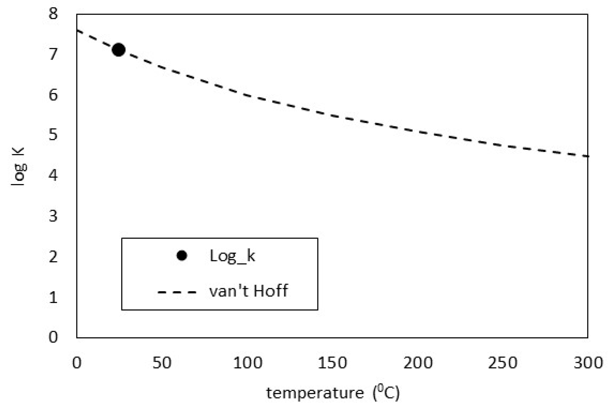 Applsci 13 00135 g001