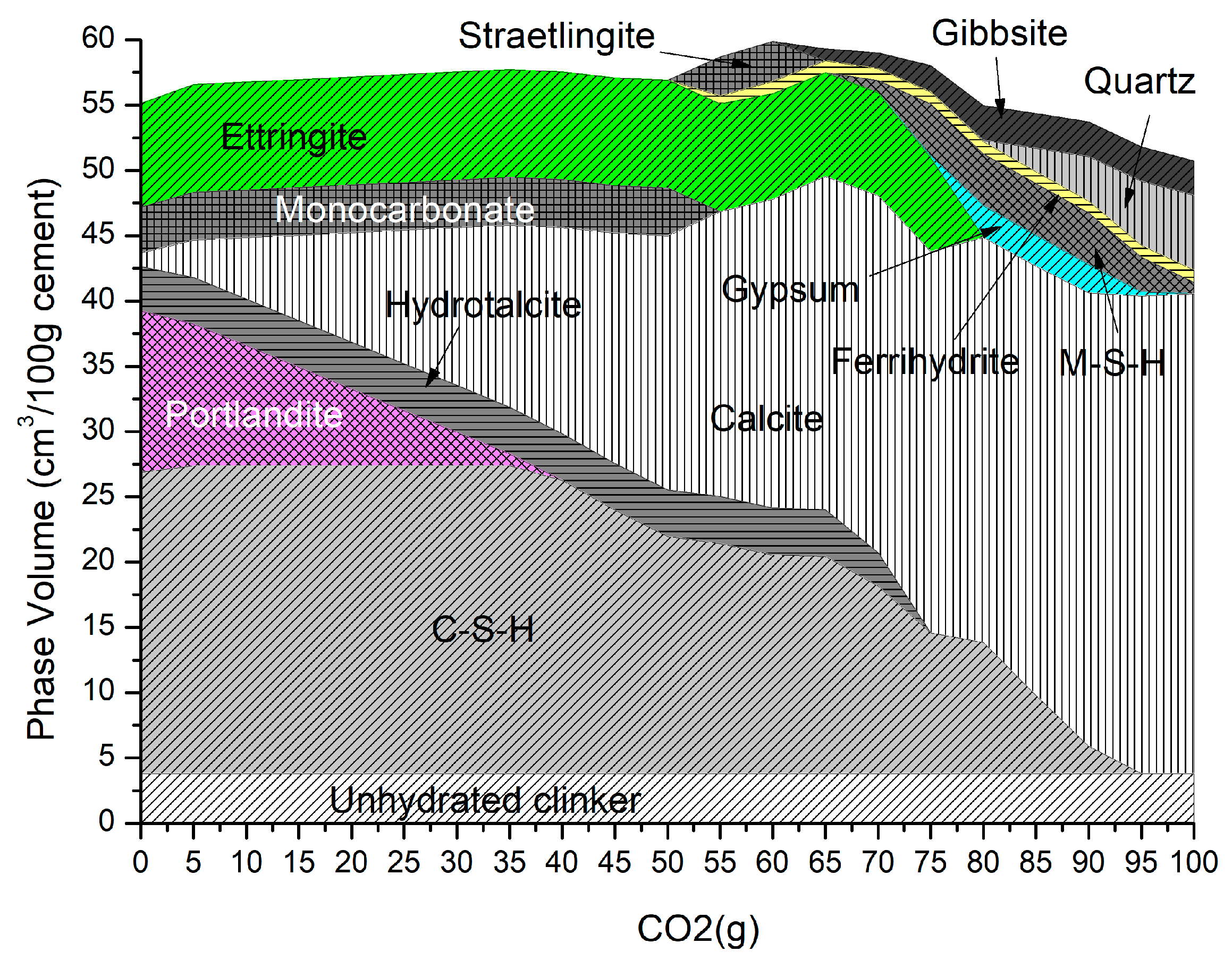 Applsci 13 00135 g003