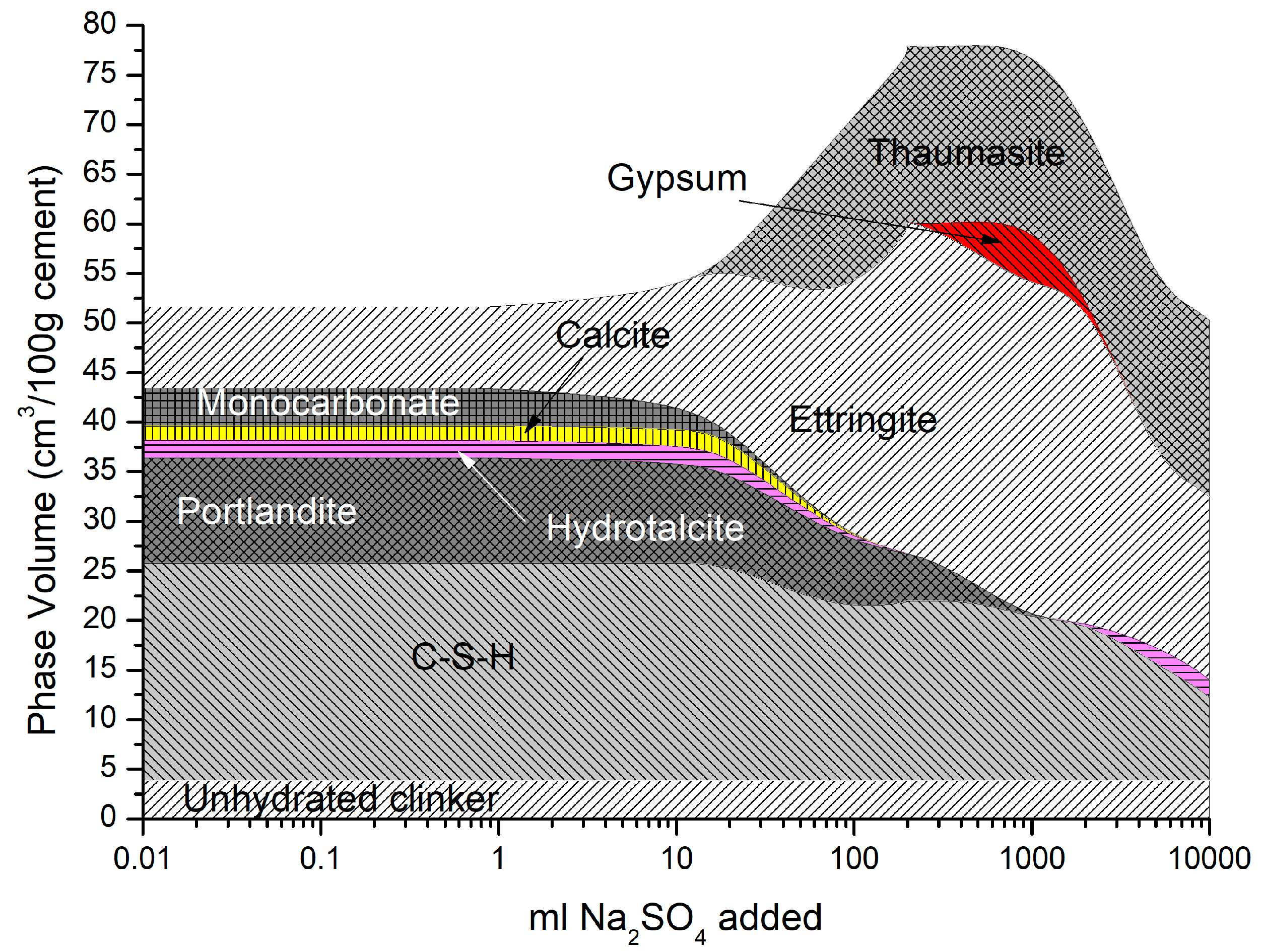Applsci 13 00135 g006