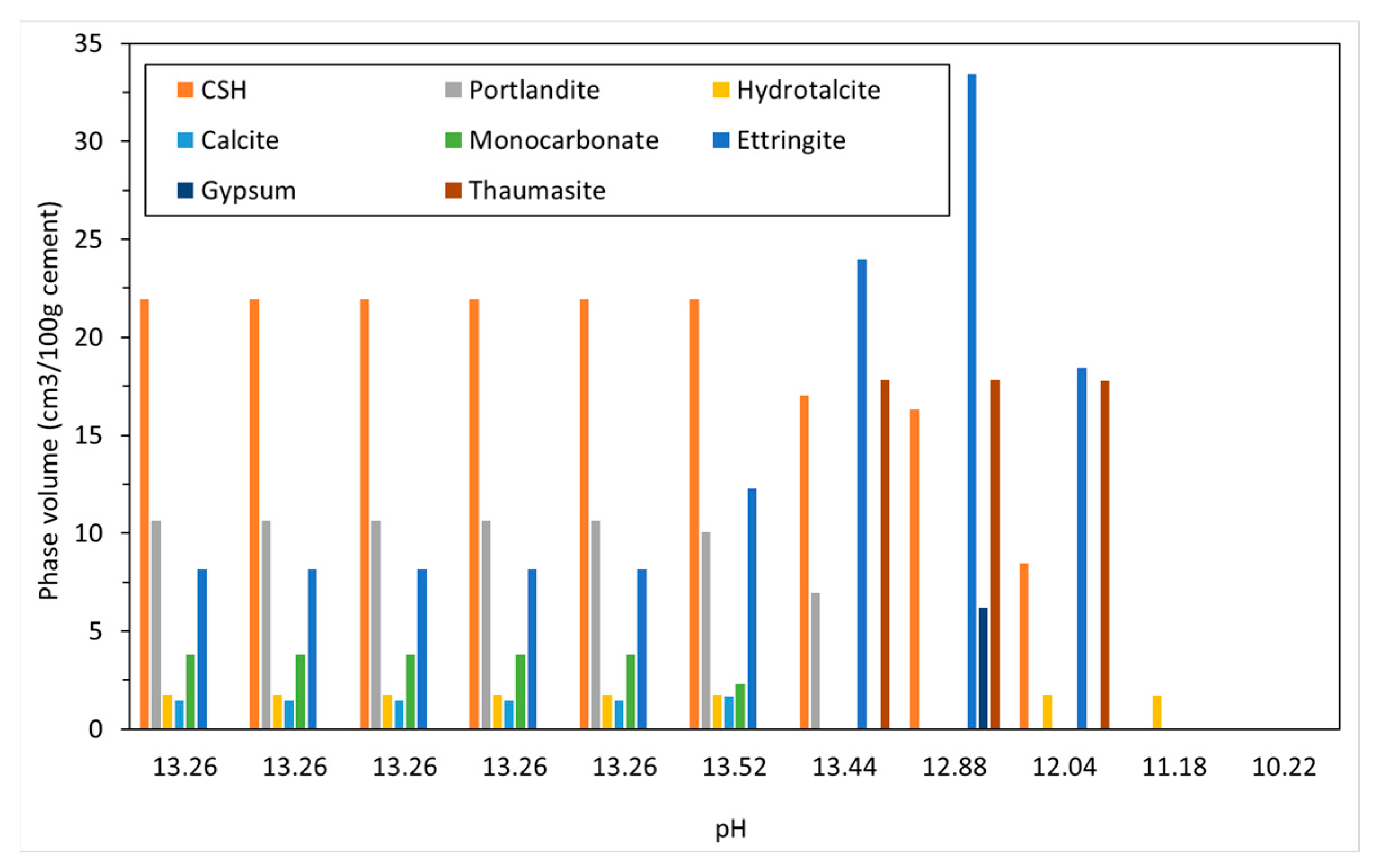 Applsci 13 00135 g007