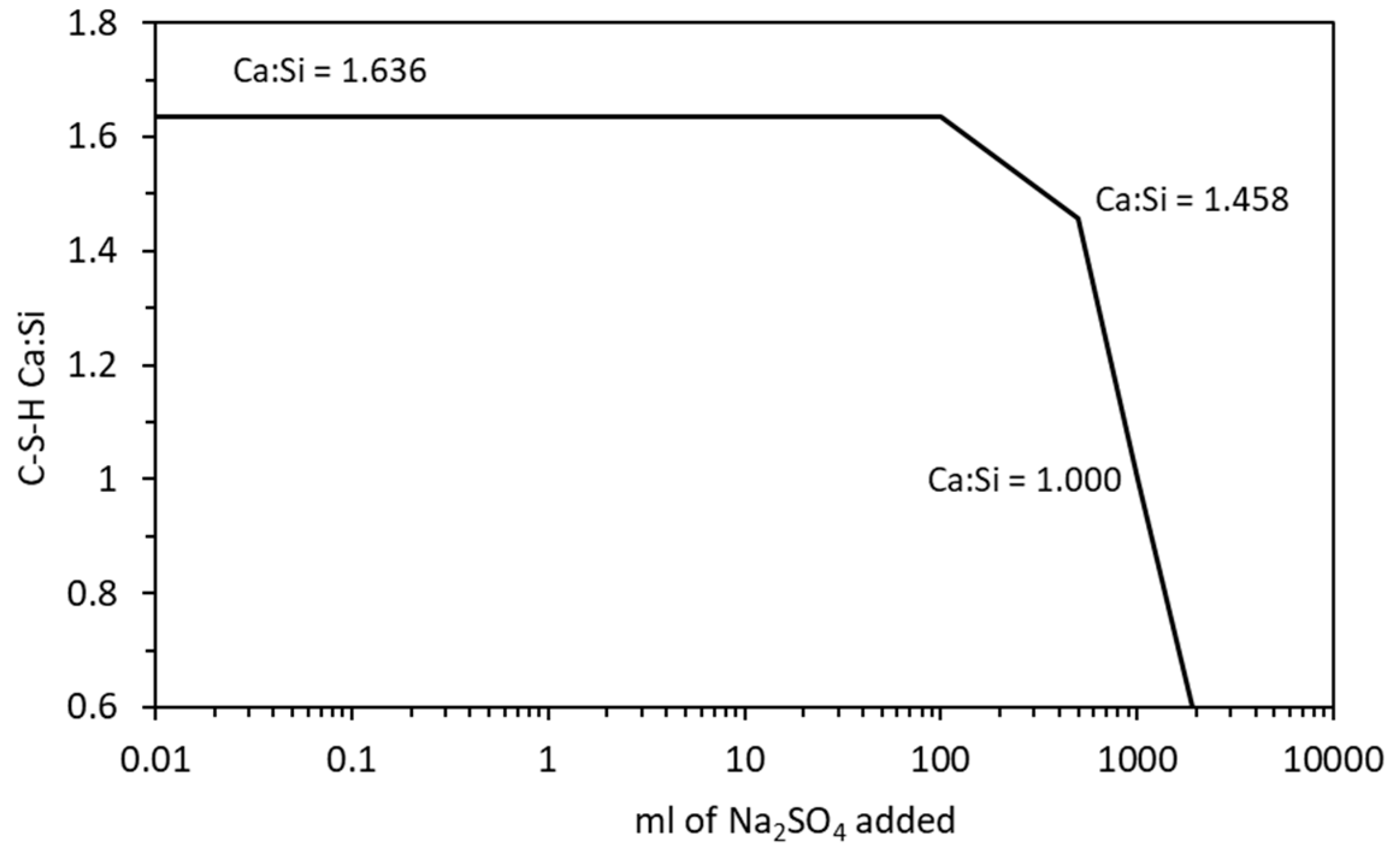 Applsci 13 00135 g008