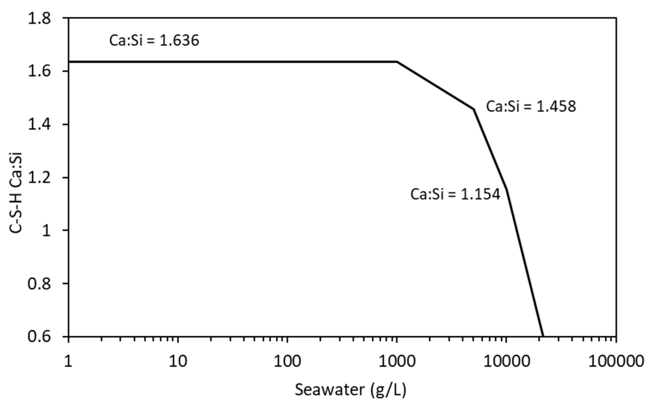 Applsci 13 00135 g013