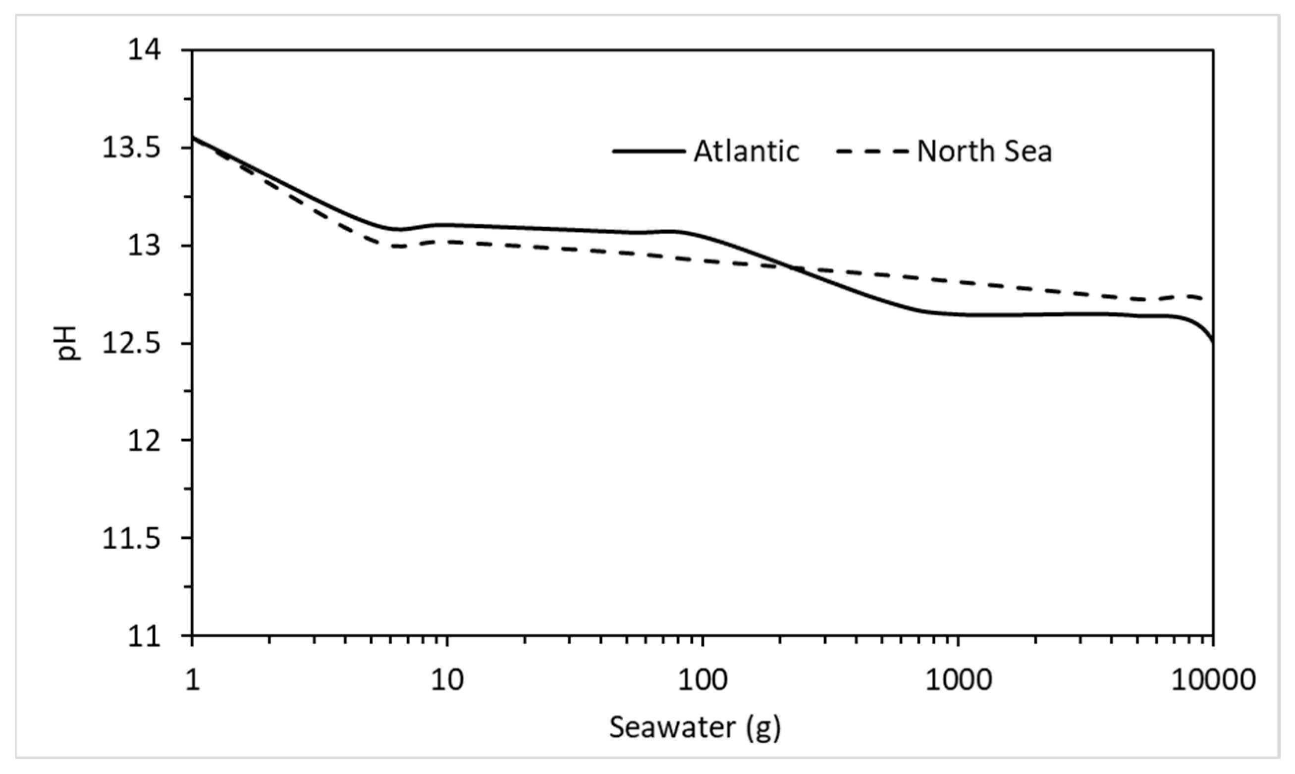 Applsci 13 00135 g017