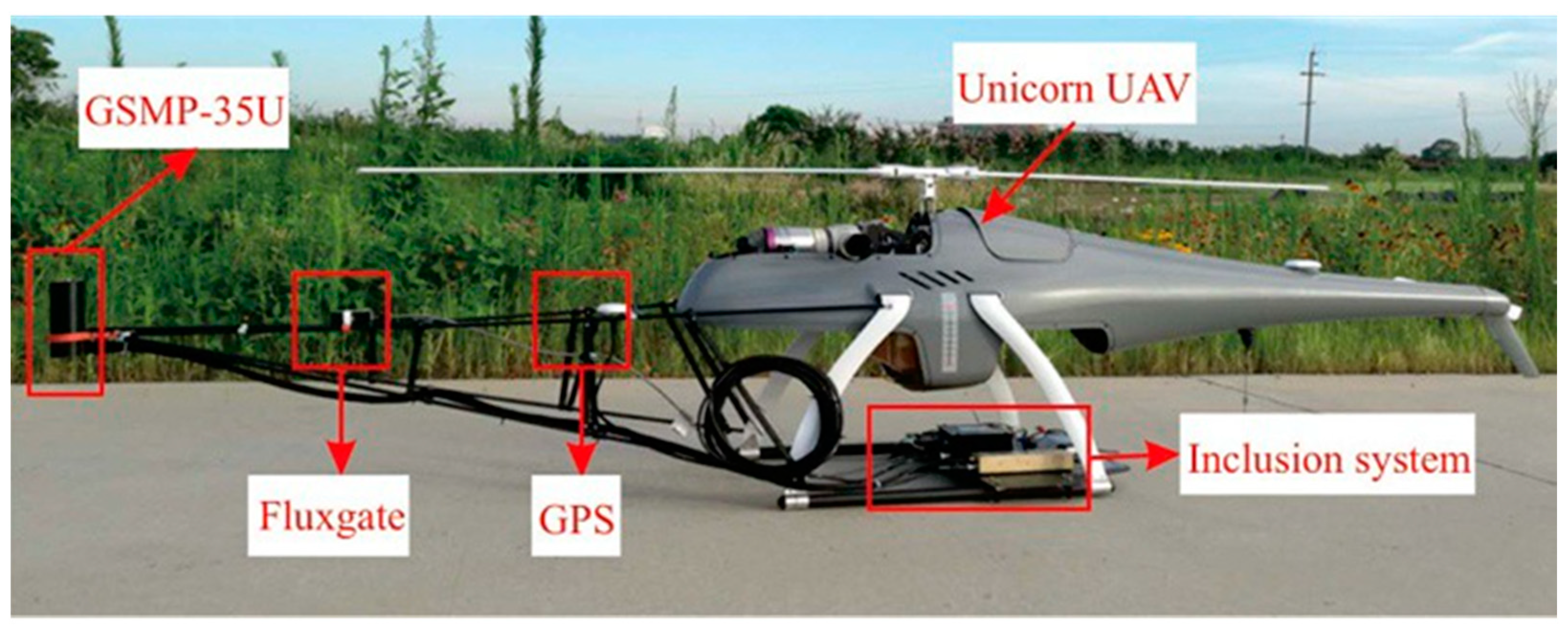 Applsci 13 00136 g008