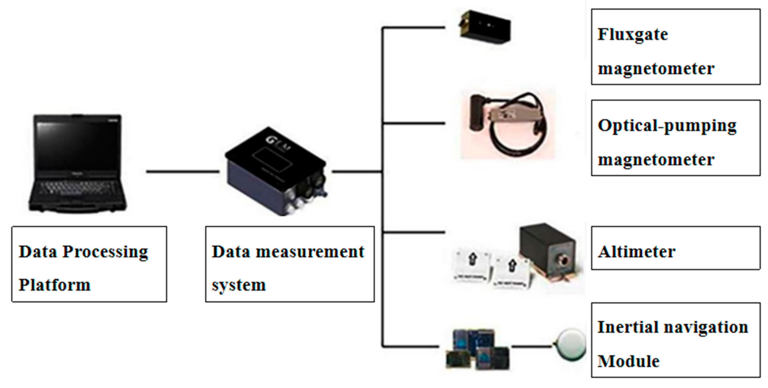 Applsci 13 00136 g009